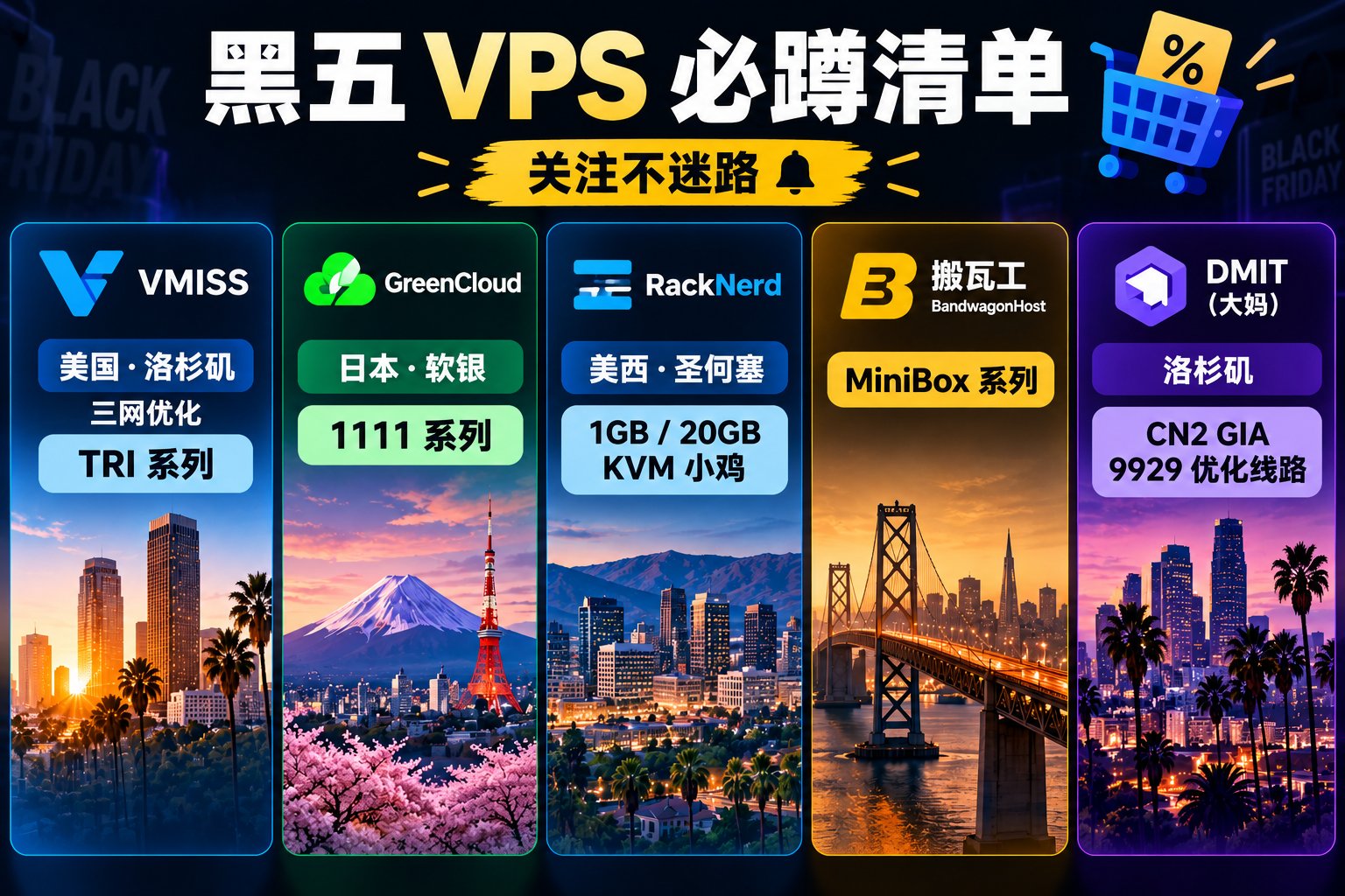 7 家号称永久免费的 VPS 实测：5 家还能打开，白嫖拿来折腾可以