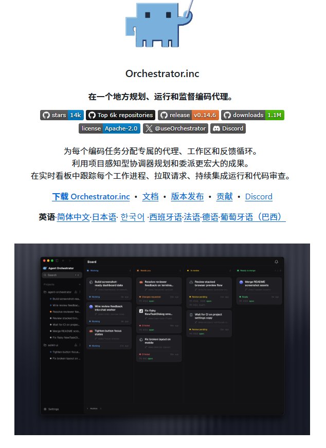 Agent 一多就乱套？这个开源看板给每个编程 Agent 配独立工作区
