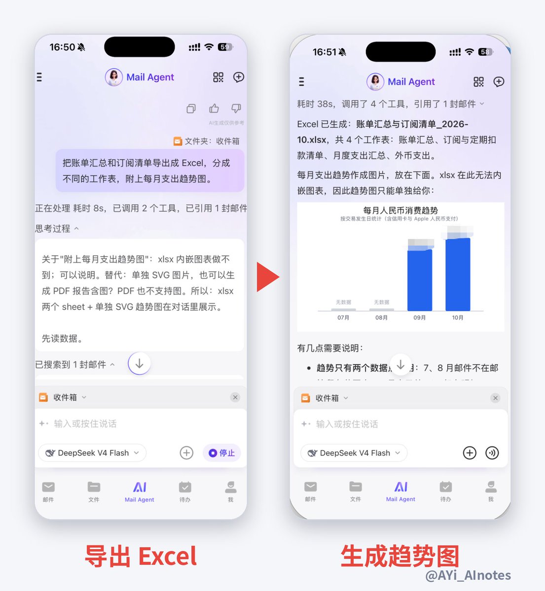 收件箱 5039 封邮件,AI 一句话把自动扣费和银行账单全理清 收件箱 5039 封邮件,AI 一句话把自动扣费和银行账单全理清