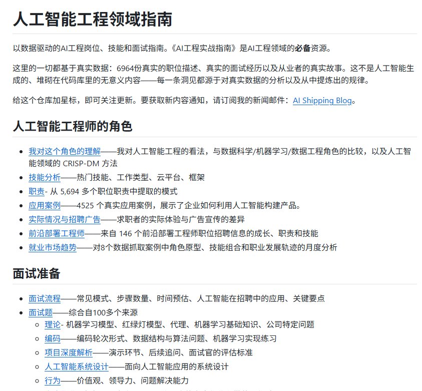 想转 AI 工程师不知道学什么?这份指南按 7000 条招聘扒出了学习路线 想转 AI 工程师不知道学什么?这份指南按 7000 条招聘扒出了学习路线