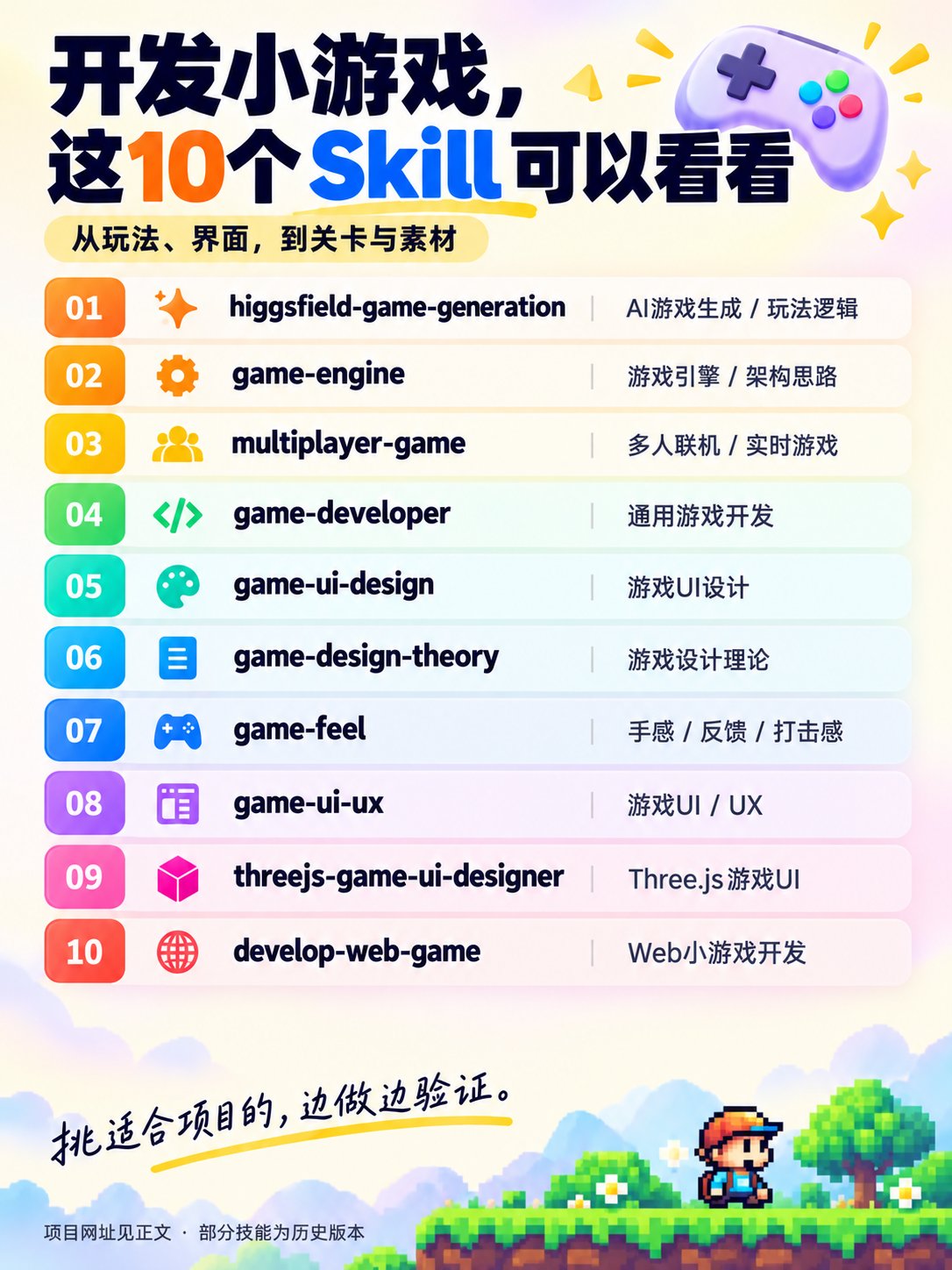 两兄弟不会写代码,4 款 AI 小游戏收入 10 万:7 个发行入口一次讲清 两兄弟不会写代码,4 款 AI 小游戏收入 10 万:7 个发行入口一次讲清
