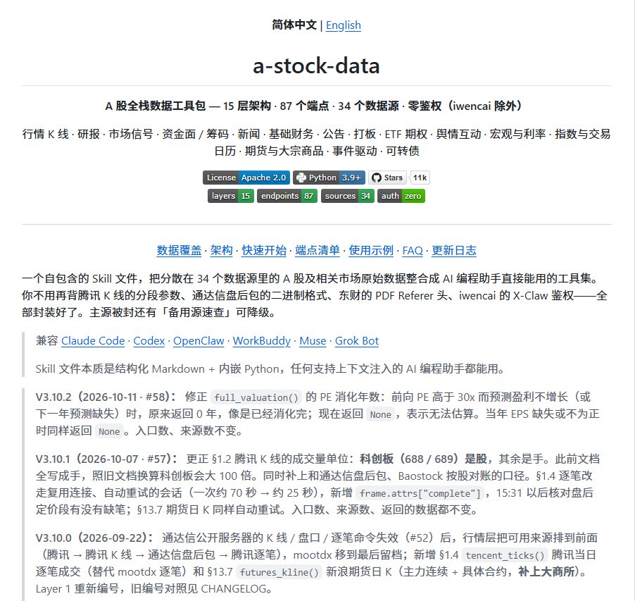 别再只问 AI