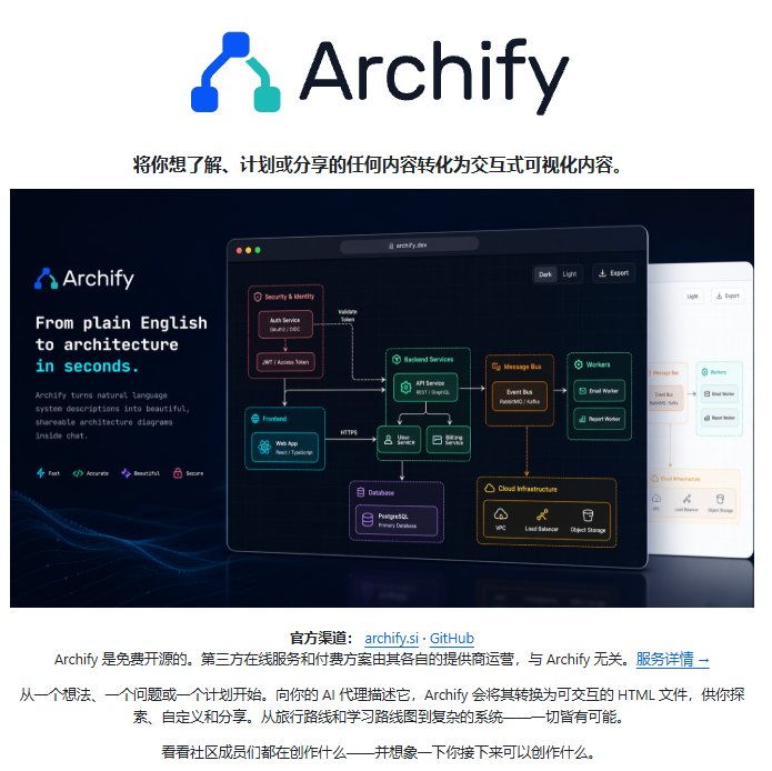 架构图别再手画了:开源 Skill 在对话里直接生成可交互系统图,还能导出独立 HTML 架构图别再手画了:开源 Skill 在对话里直接生成可交互系统图,还能导出独立 HTML