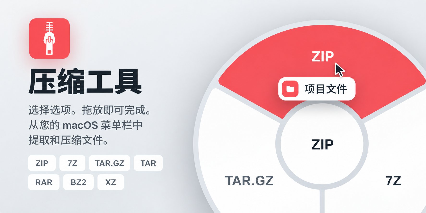 菜单栏里的压缩转盘:拖文件进去就打包,解压一样顺手 菜单栏里的压缩转盘:拖文件进去就打包,解压一样顺手