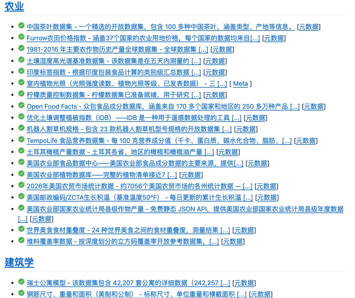 找数据别再翻半天:78k星公开数据集清单 找数据别再翻半天:78k星公开数据集清单