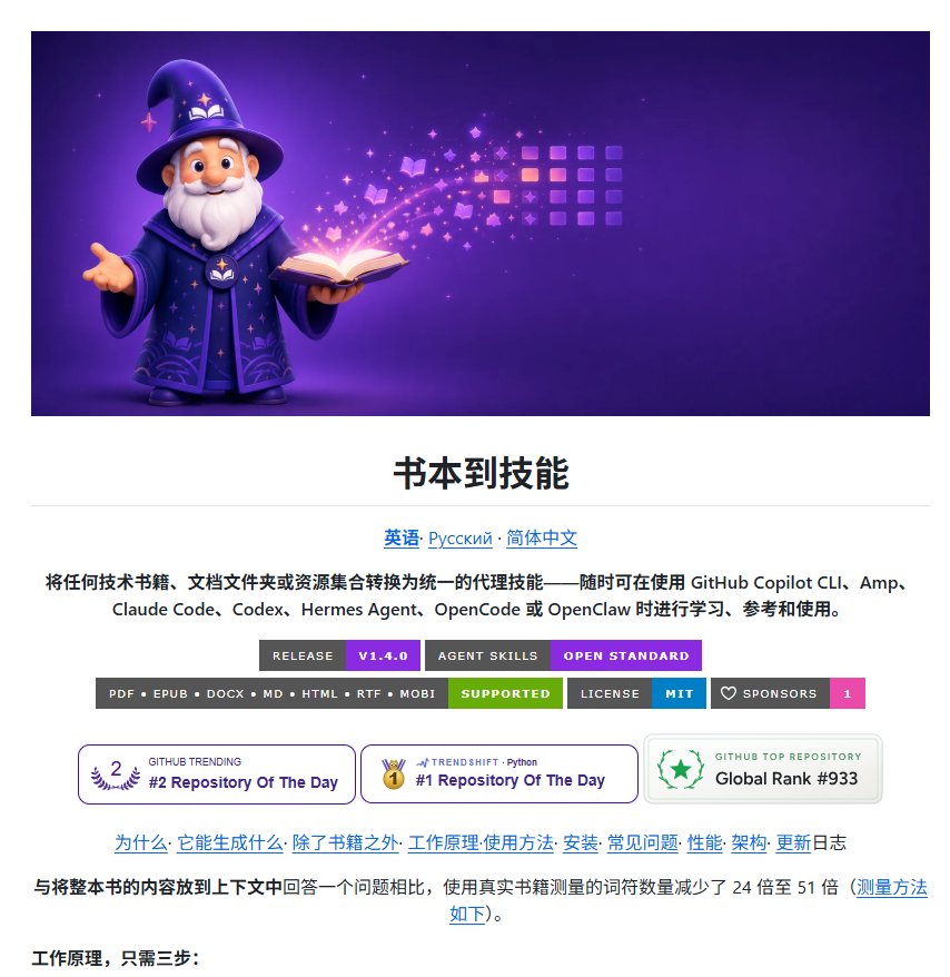 把一本书直接炼成 AI 的技能：开源 book-to-skill