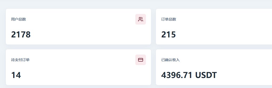 帮熟人做独立站:1000 块开发费起步,成本还能再抠一截 帮熟人做独立站:1000 块开发费起步,成本还能再抠一截
