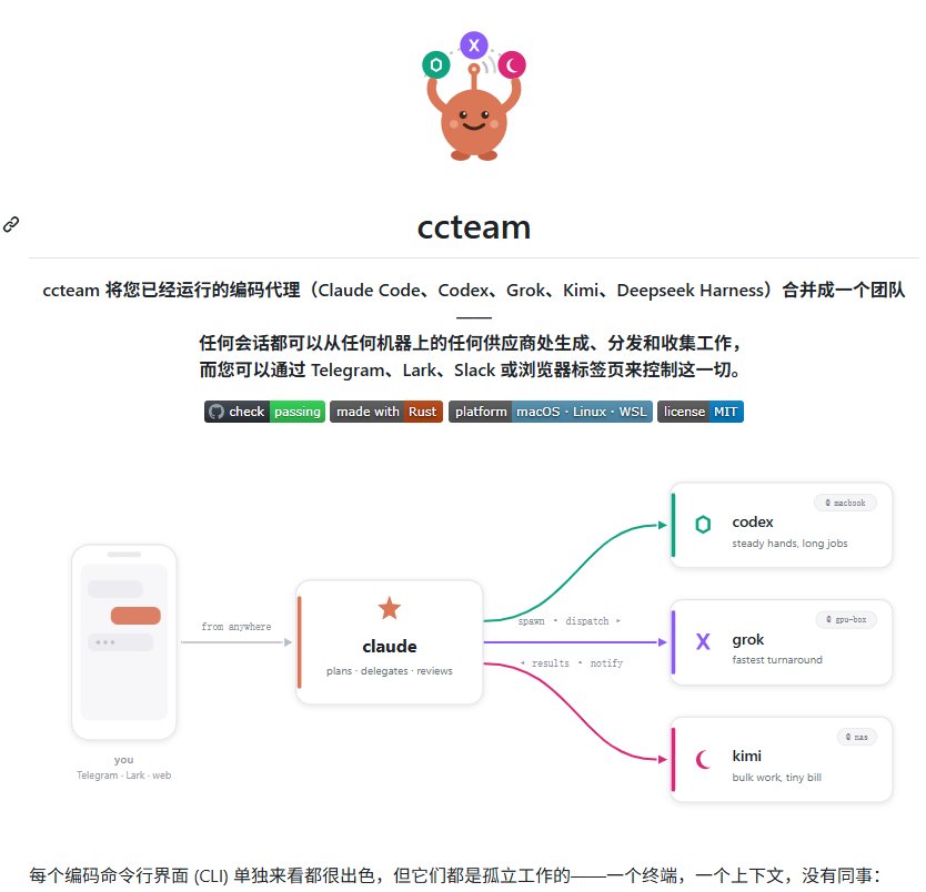 手里四五个 AI 编程助手各干各的?ccteam 把它们攒成一支队伍 手里四五个 AI 编程助手各干各的?ccteam 把它们攒成一支队伍