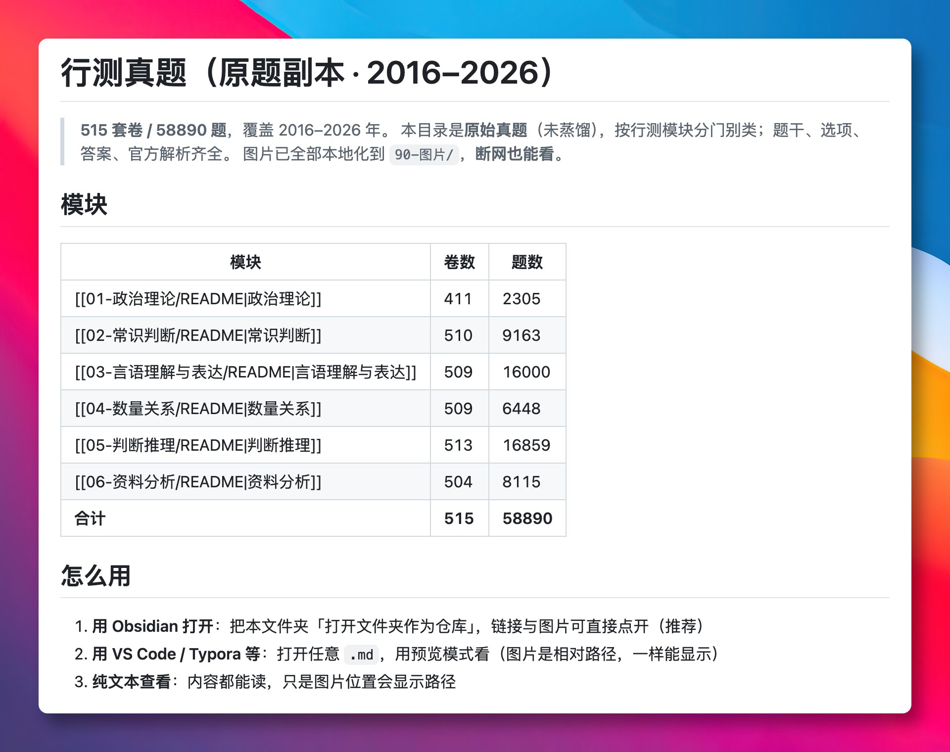 515 套行测真题免费刷:2016–2026 国考省考全在 GitHub 上 515 套行测真题免费刷:2016–2026 国考省考全在 GitHub 上