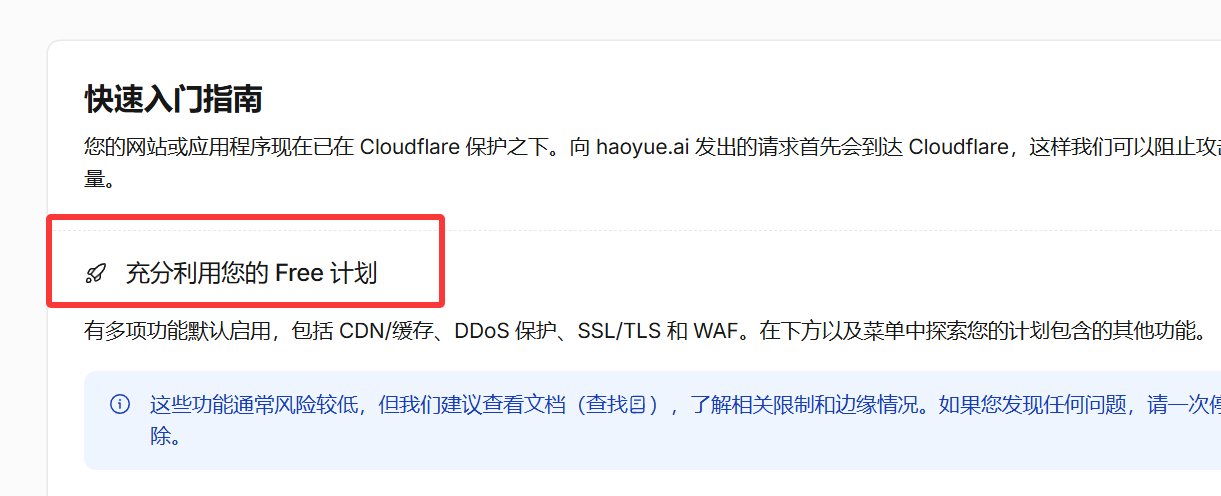 Cloudflare 免费计划到底能白嫖多少：CDN、DDoS 防护、SSL、WAF 全包