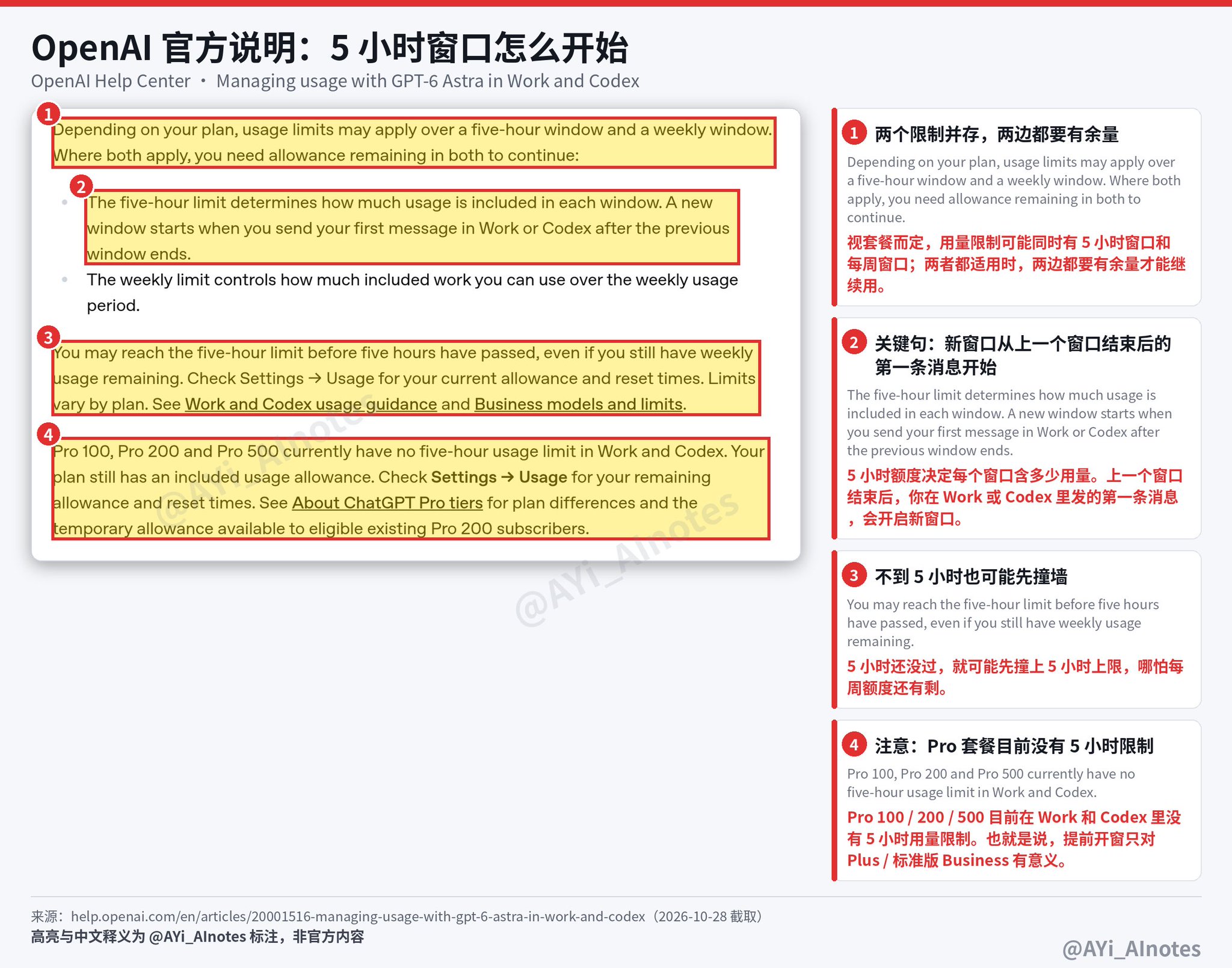 Codex 下午总撞额度墙？早上 7 点发一条 ping，把 5 小时窗口提前开