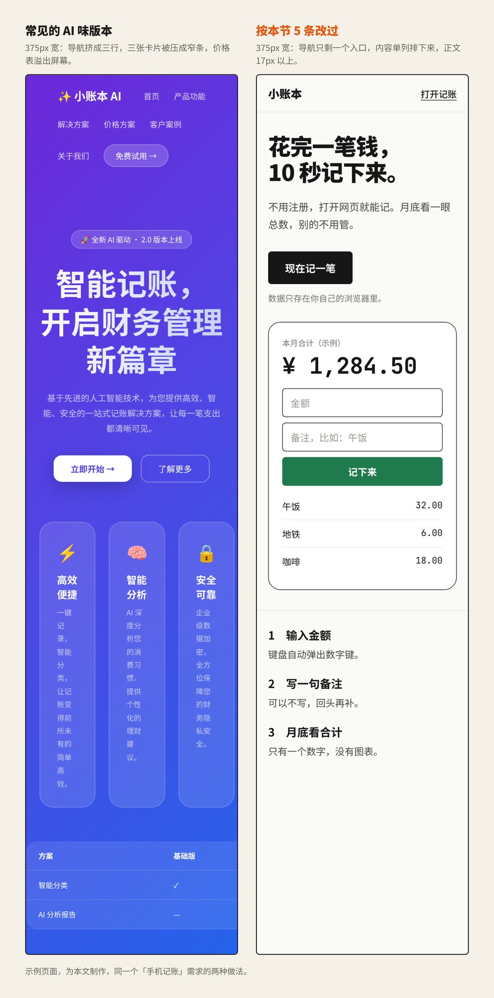 用 Codex 做网站之前,先抄这 5 份避坑作业 用 Codex 做网站之前,先抄这 5 份避坑作业