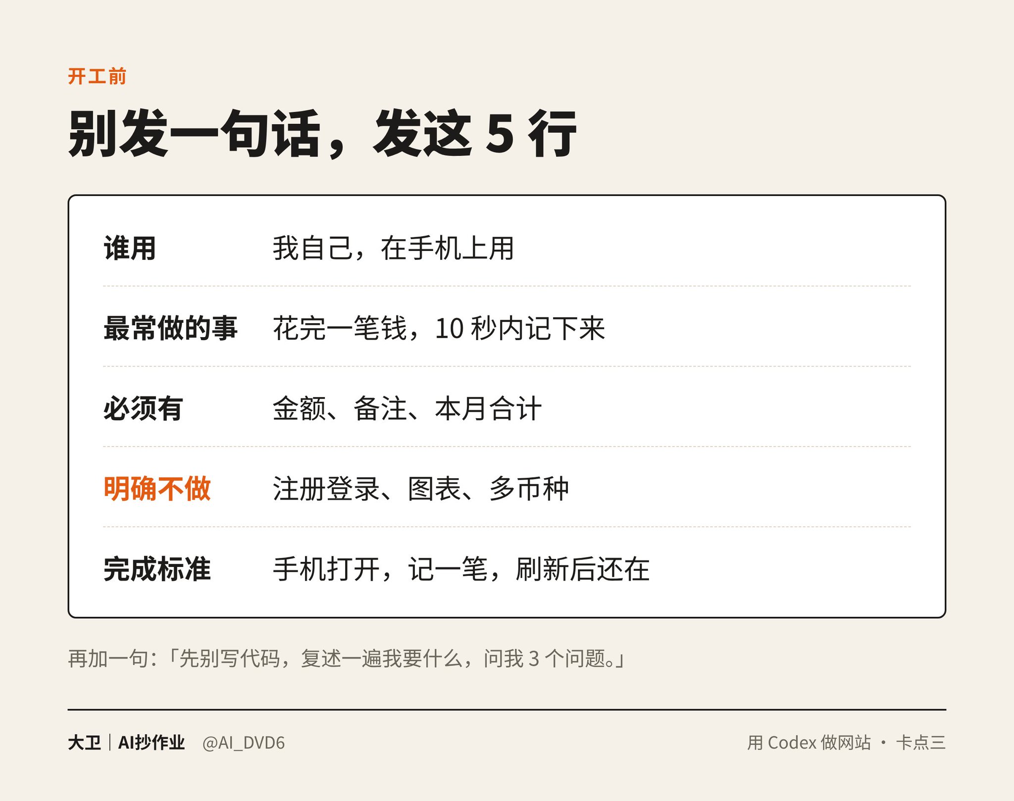 用 Codex 做网站之前,先抄这 5 份避坑作业 用 Codex 做网站之前,先抄这 5 份避坑作业