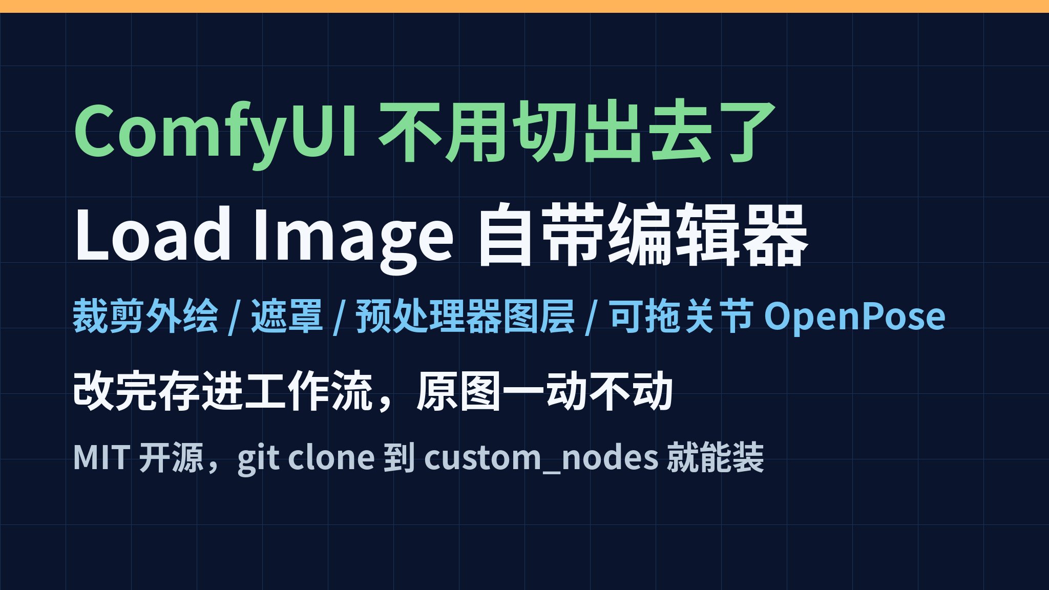 ComfyUI 改图不用切 Photoshop 了：Load Image 自带编辑器，一个节点全搞定