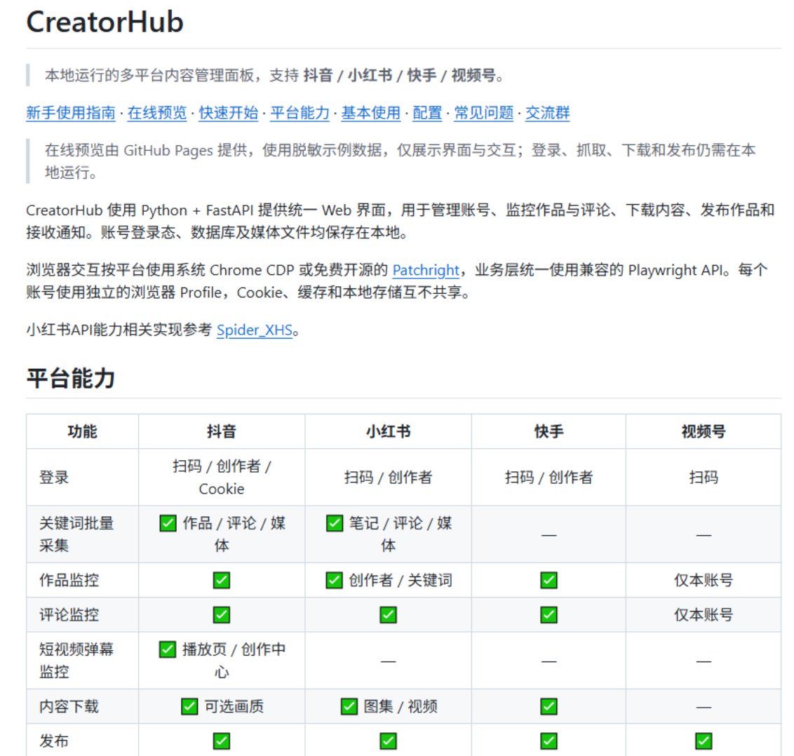 一个后台管完抖音小红书快手视频号：开源多账号运营面板 CreatorHub