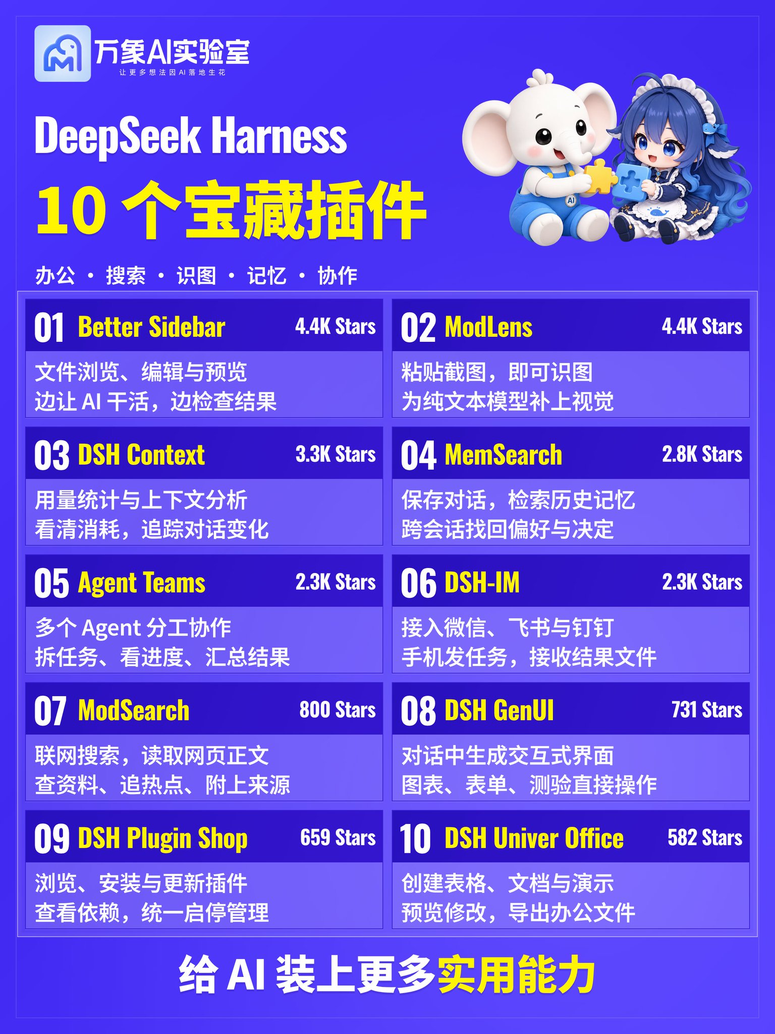 DeepSeek Harness 更好用的 10 个插件：查图、记事、组队、做表格 PPT 都齐了