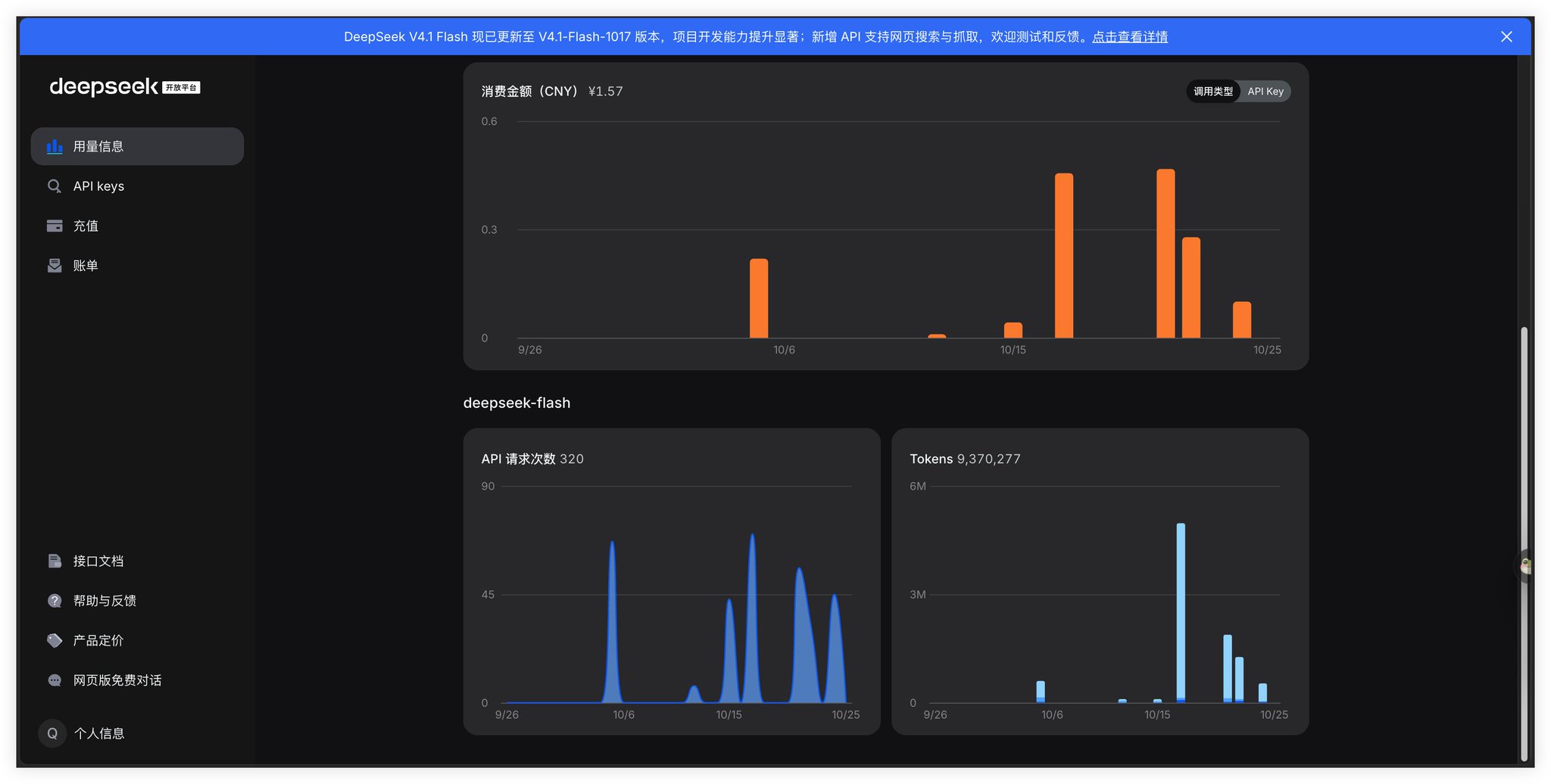 DeepSeek Harness 不一定非要用官方 API：4 个 DeepSeek 渠道价格对比