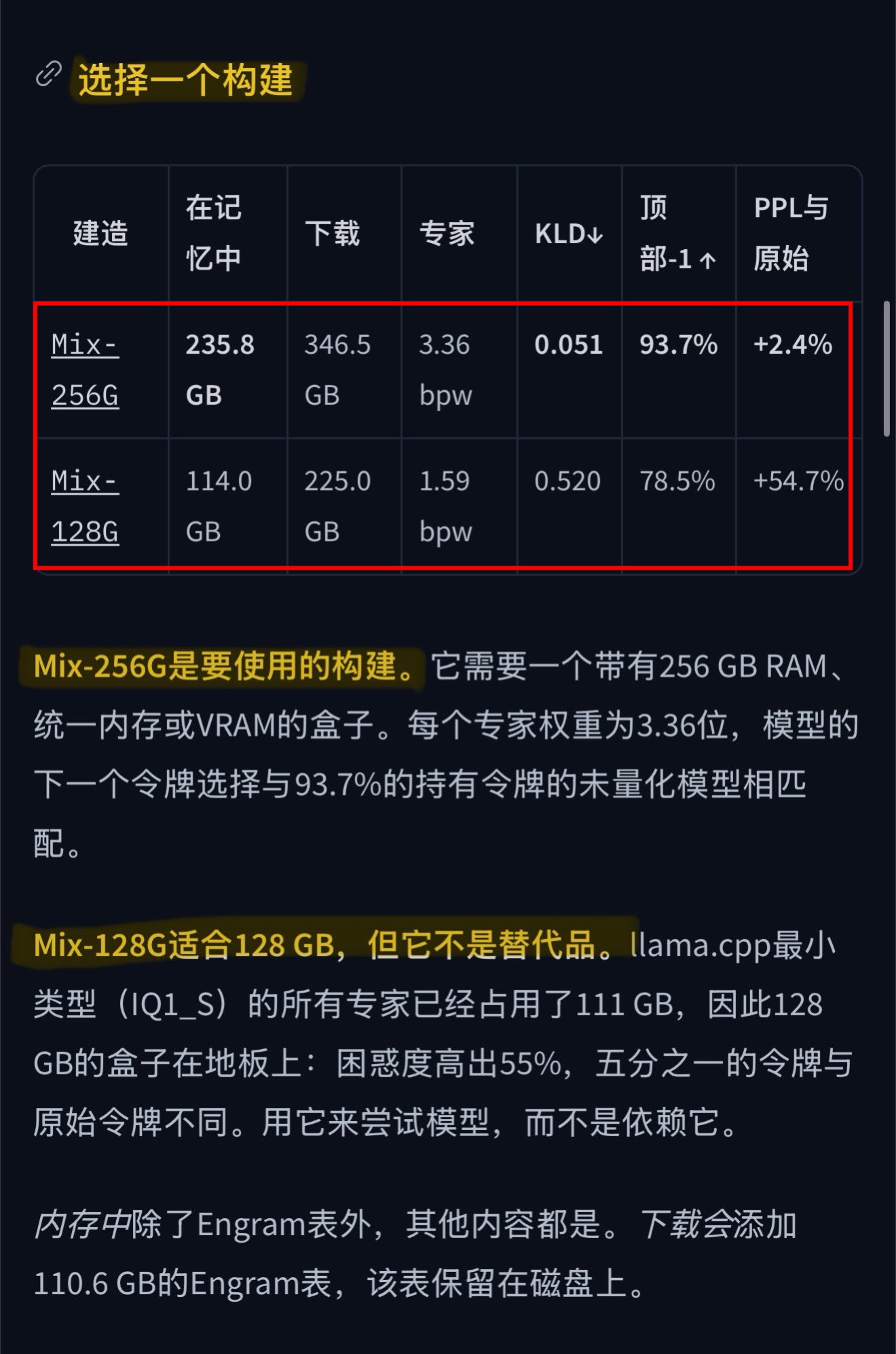 DeepSeek V4.1 Flash 1017 未审核版:拒答率砍掉 91.5%,12GB 显卡也能跑 763B 量化版 DeepSeek V4.1 Flash 1017 未审核版:拒答率砍掉 91.5%,12GB 显卡也能跑 763B 量化版