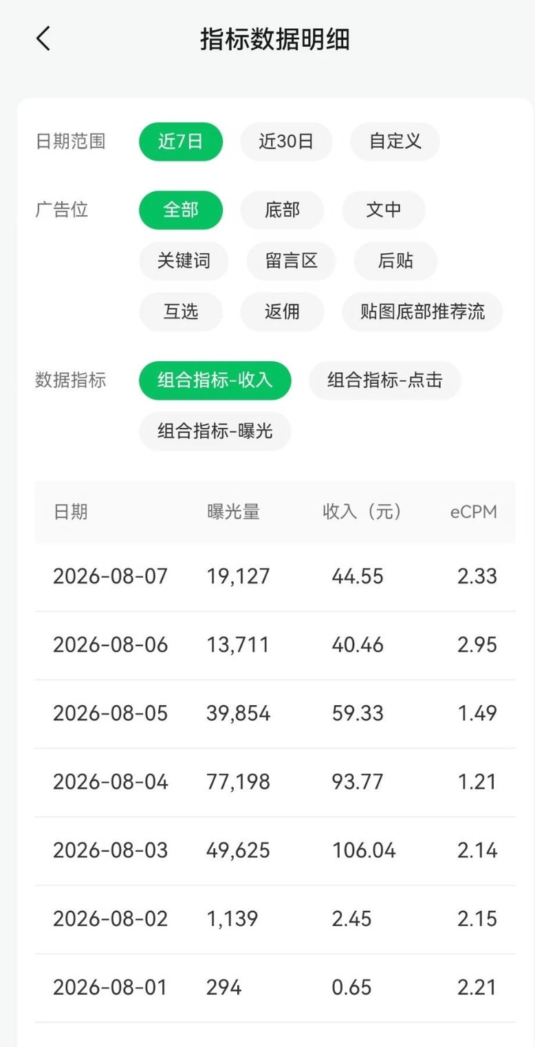 DeepSeek V4.1 Flash 写公众号:抖音爆款逐字稿 + 润色 + 小红书标题,三步成文 DeepSeek V4.1 Flash 写公众号:抖音爆款逐字稿 + 润色 + 小红书标题,三步成文