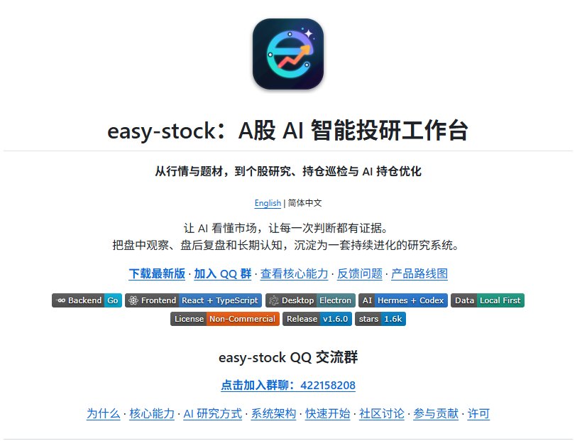easy-stock:一个开源的 A 股 AI 投研工作台,行情、情绪、资讯、投研全包了 easy-stock:一个开源的 A 股 AI 投研工作台,行情、情绪、资讯、投研全包了