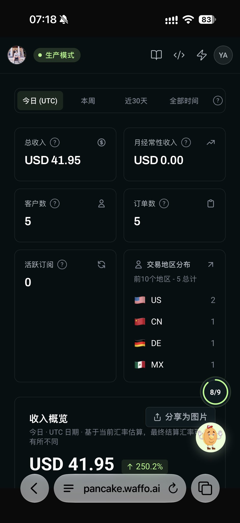 刚赚到第一笔钱最危险:别 all in 复制,分三条线跑 刚赚到第一笔钱最危险:别 all in 复制,分三条线跑