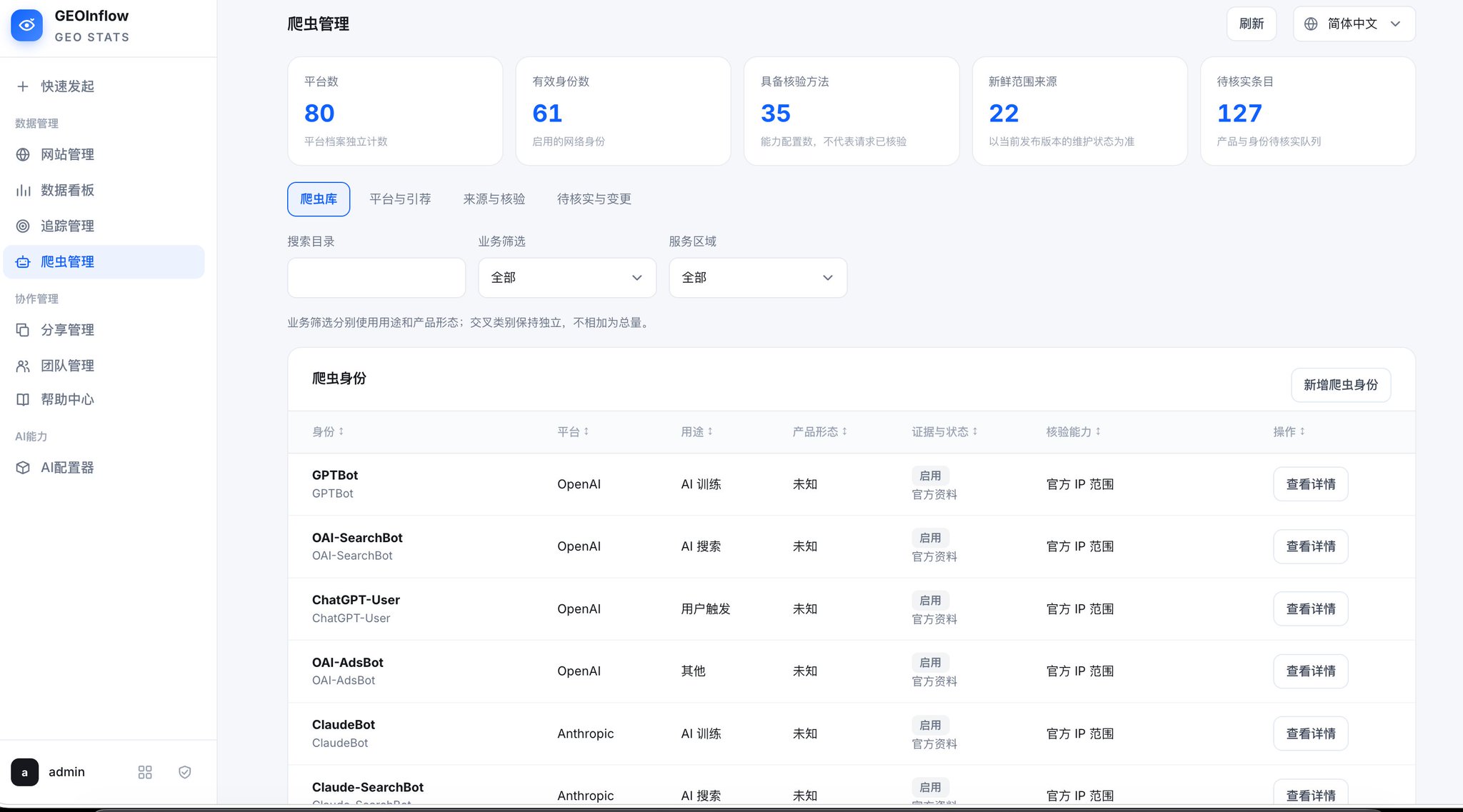 GEOInflow：开源的 AI 爬虫分析系统，先看清哪些 AI 在抓你的站