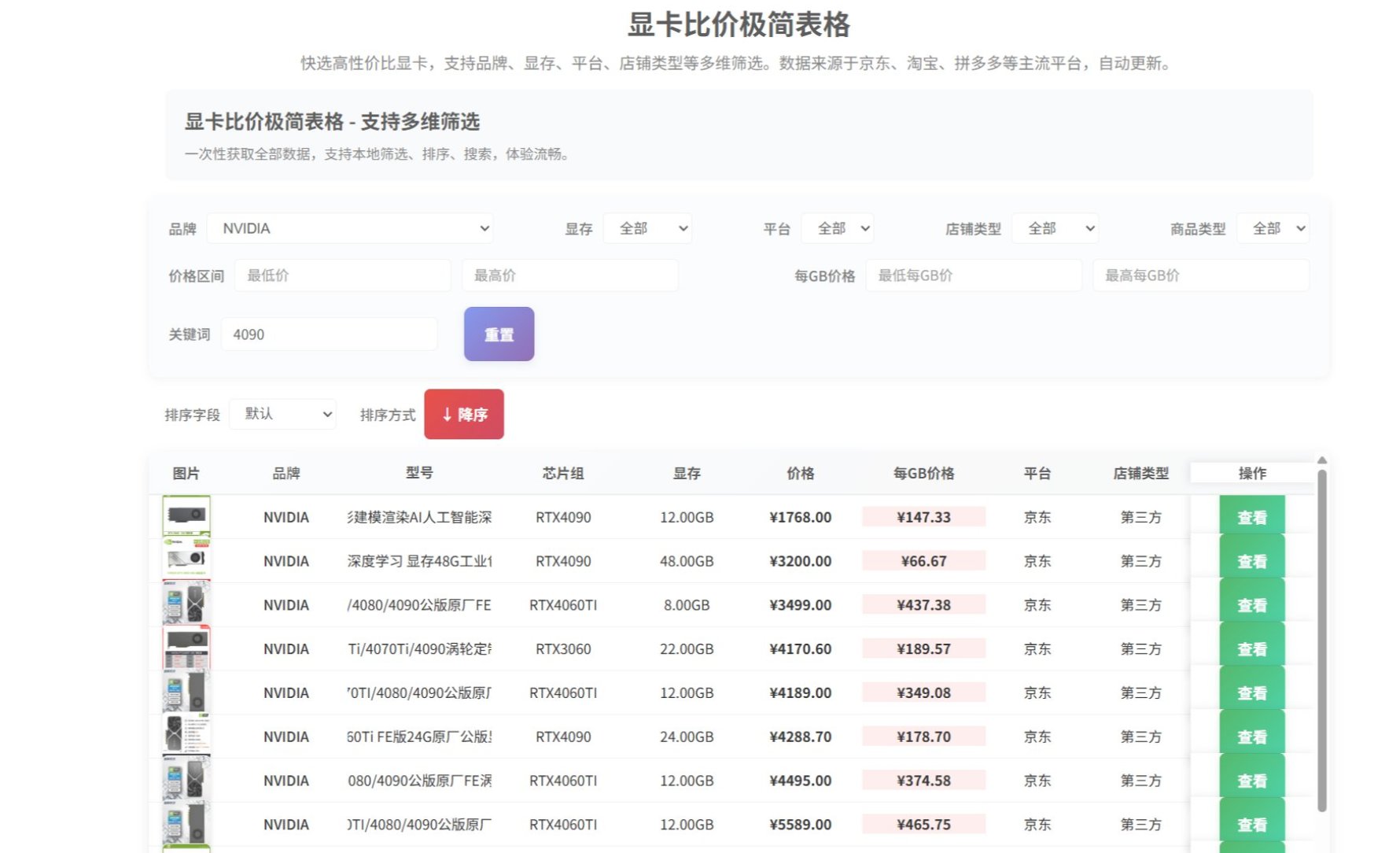 挑显卡不用再比来比去:一张表格筛完京东淘宝拼多多,还自动更新 挑显卡不用再比来比去:一张表格筛完京东淘宝拼多多,还自动更新