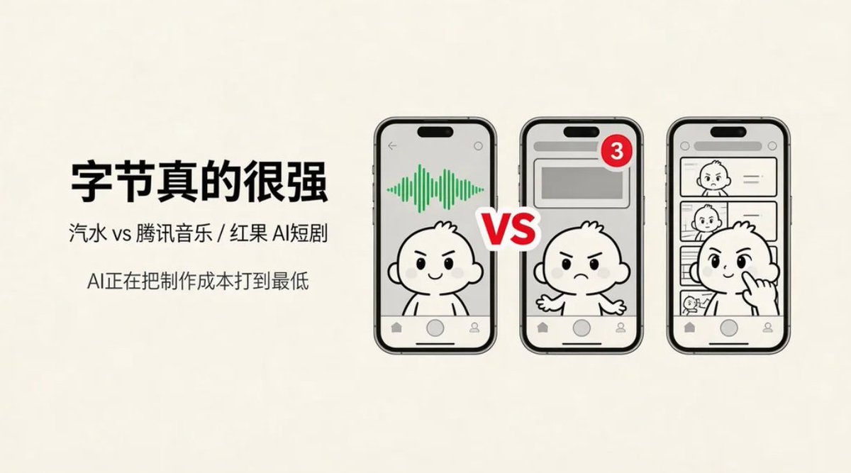 红果最近很热:字节把 IP、剧本、流量全攥手里,短剧制作商只剩执行 红果最近很热:字节把 IP、剧本、流量全攥手里,短剧制作商只剩执行