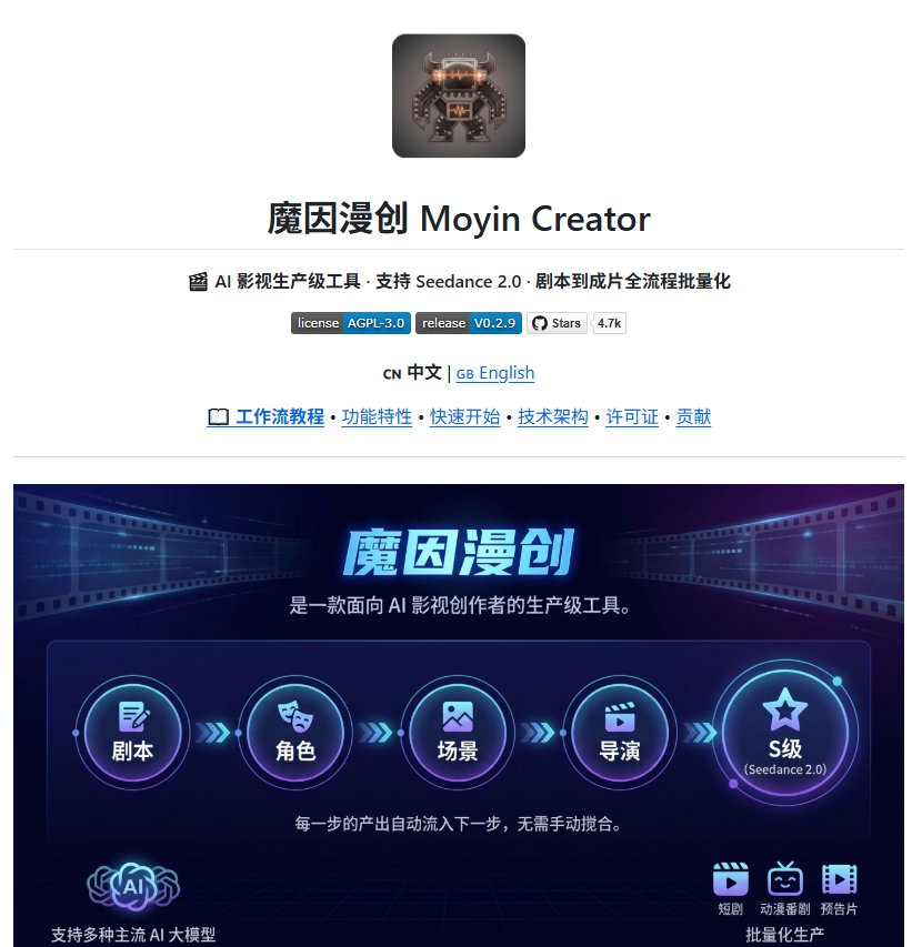 AI短剧