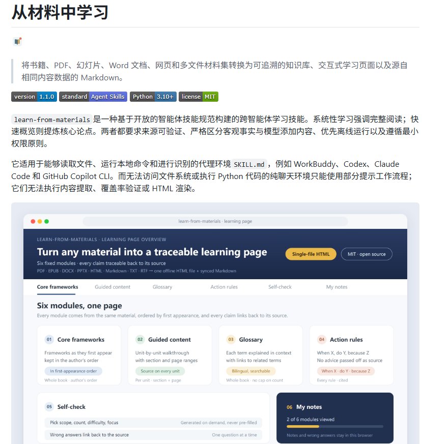 几百页 PDF 扔给 AI，总结哪句是原文哪句是编的？这个 Skill 溯源到页码