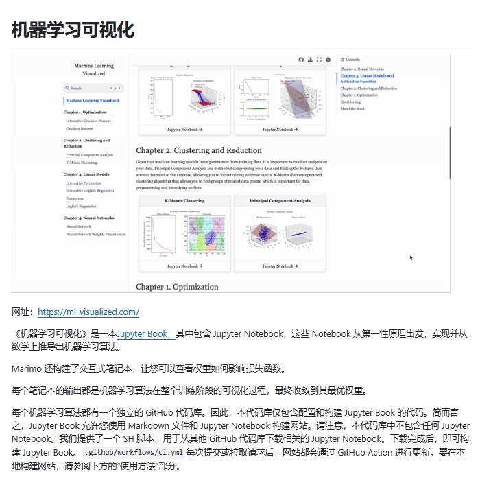 理论看了不少,代码还是不敢写?这个可视化项目把算法运行过程摊开了 理论看了不少,代码还是不敢写?这个可视化项目把算法运行过程摊开了
