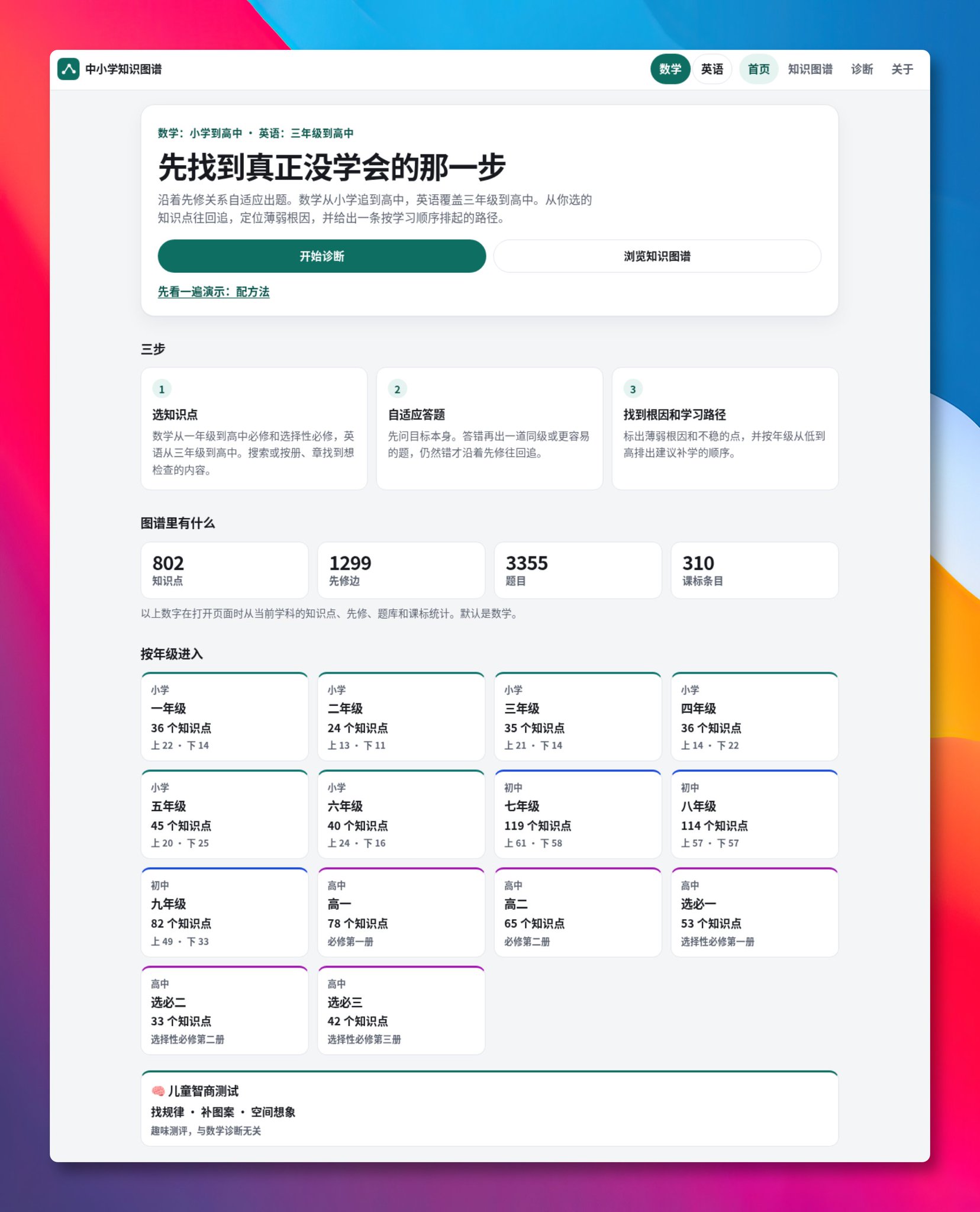 孩子数学总卡壳?这个开源知识图谱顺着先修关系找出薄弱根源 孩子数学总卡壳?这个开源知识图谱顺着先修关系找出薄弱根源