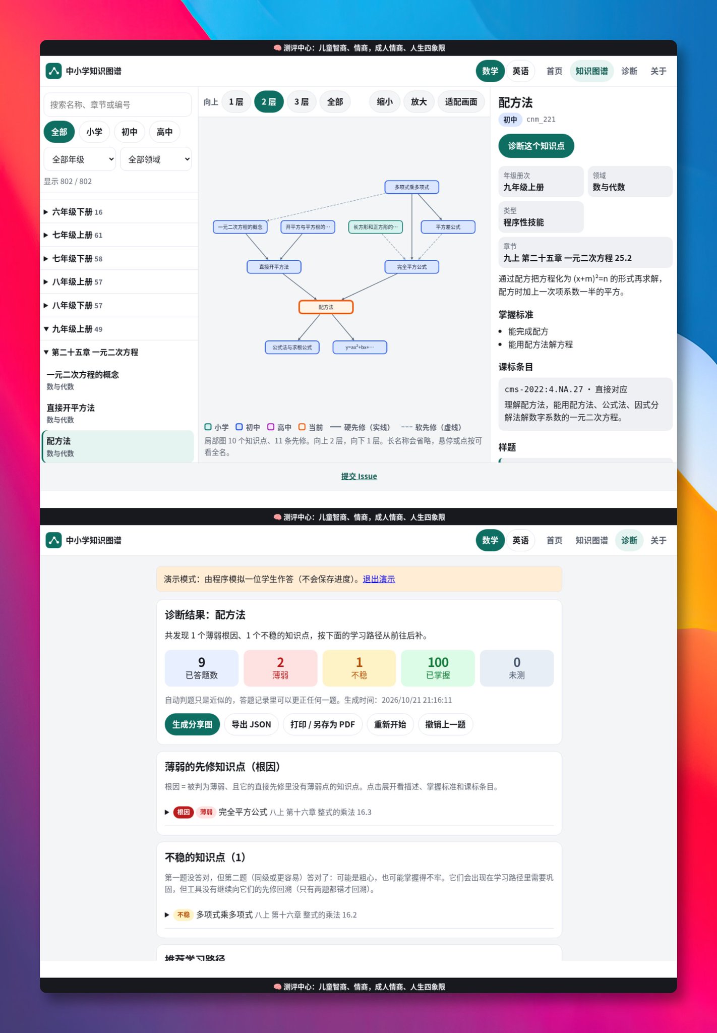 孩子数学总卡壳?这个开源知识图谱顺着先修关系找出薄弱根源 孩子数学总卡壳?这个开源知识图谱顺着先修关系找出薄弱根源