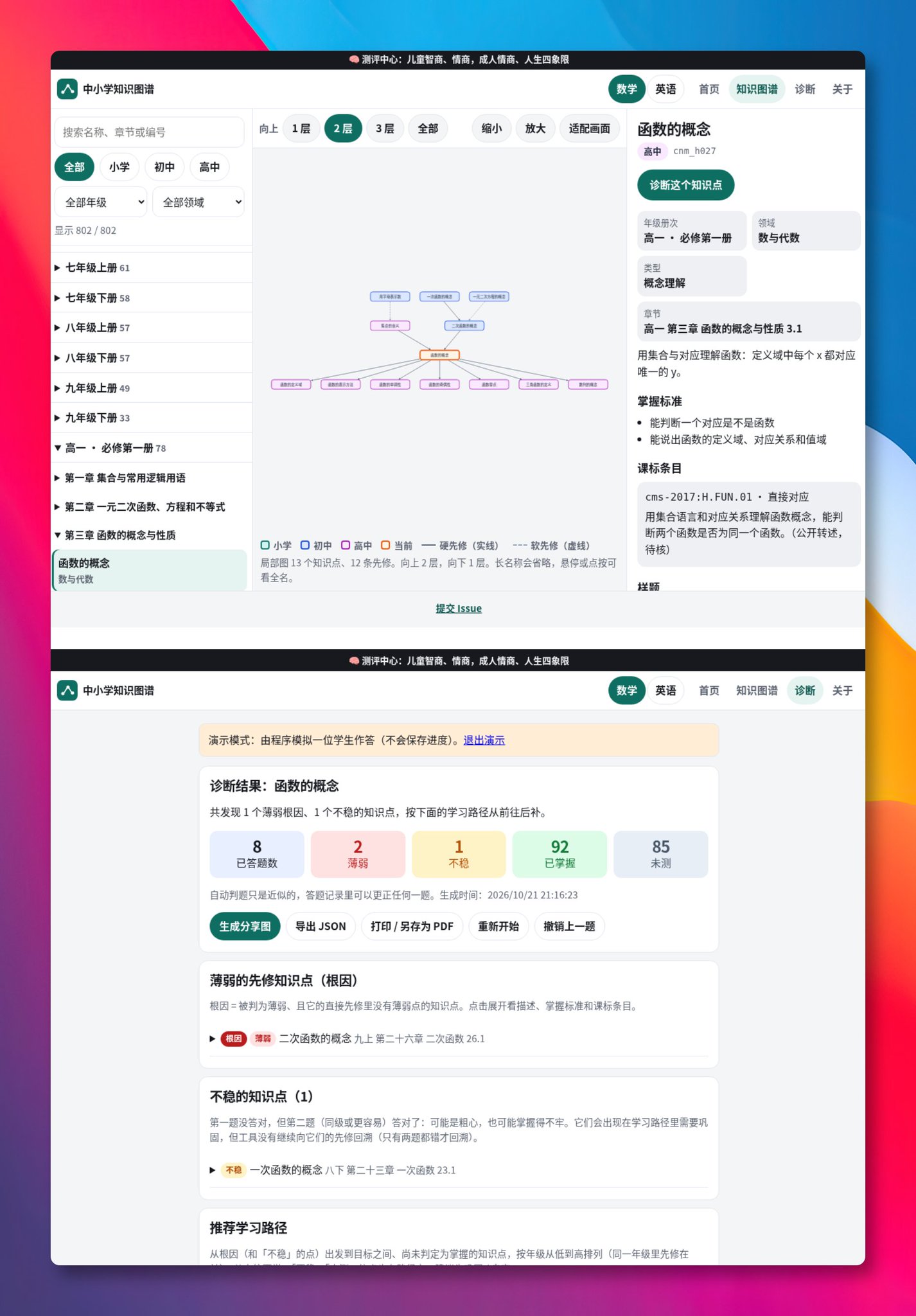 孩子数学总卡壳?这个开源知识图谱顺着先修关系找出薄弱根源 孩子数学总卡壳?这个开源知识图谱顺着先修关系找出薄弱根源