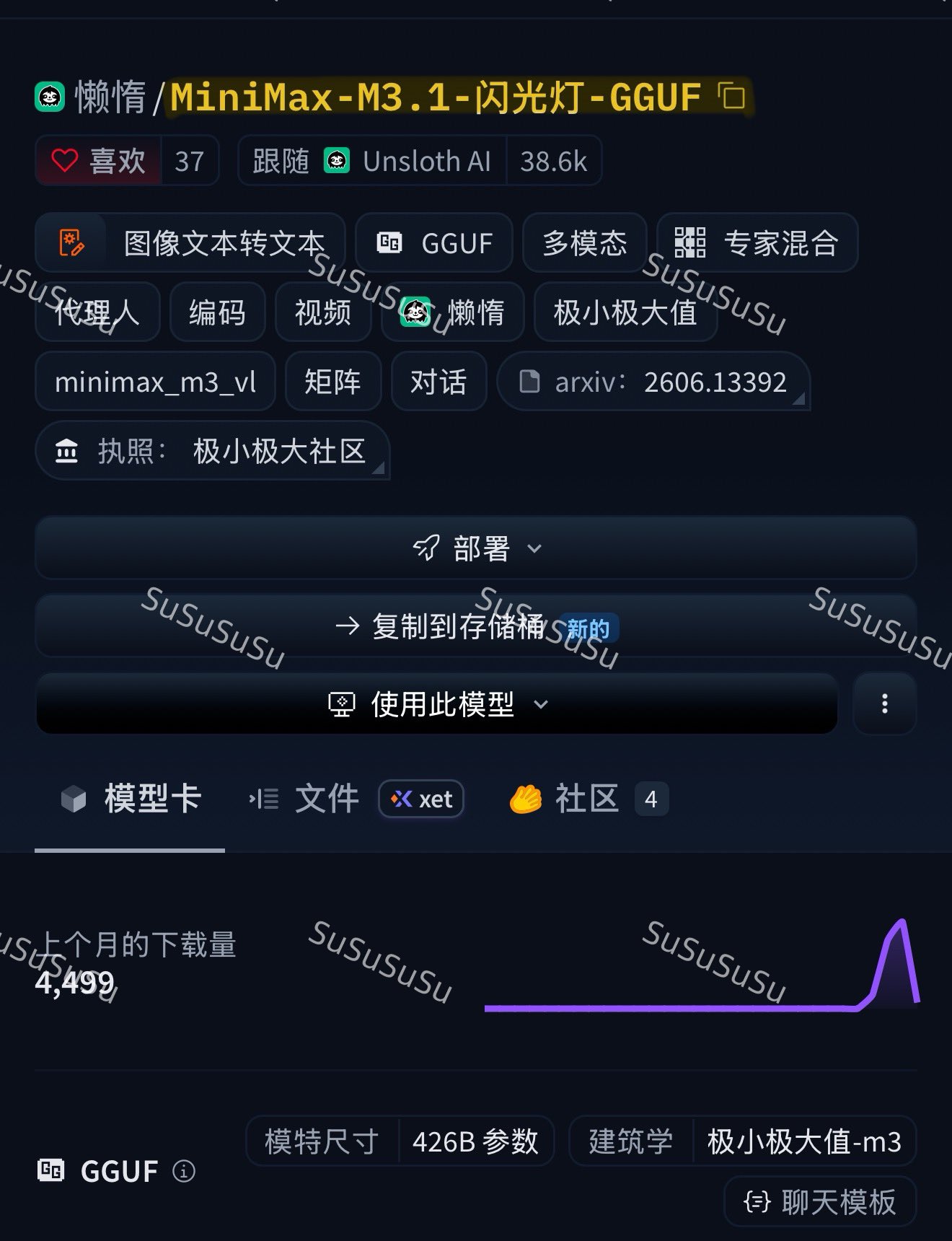 428B 的 MiniMax M3.1 Flash 能塞进自家机器了：2-bit 版只要 143.9GB，150GB 内存就能跑