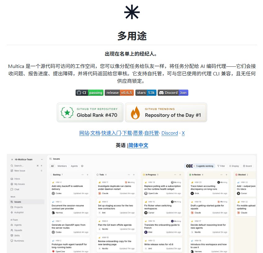 别一个个盯着 AI 写代码了:Multica 把 Claude Code、Codex、Cursor 当团队管 别一个个盯着 AI 写代码了:Multica 把 Claude Code、Codex、Cursor 当团队管