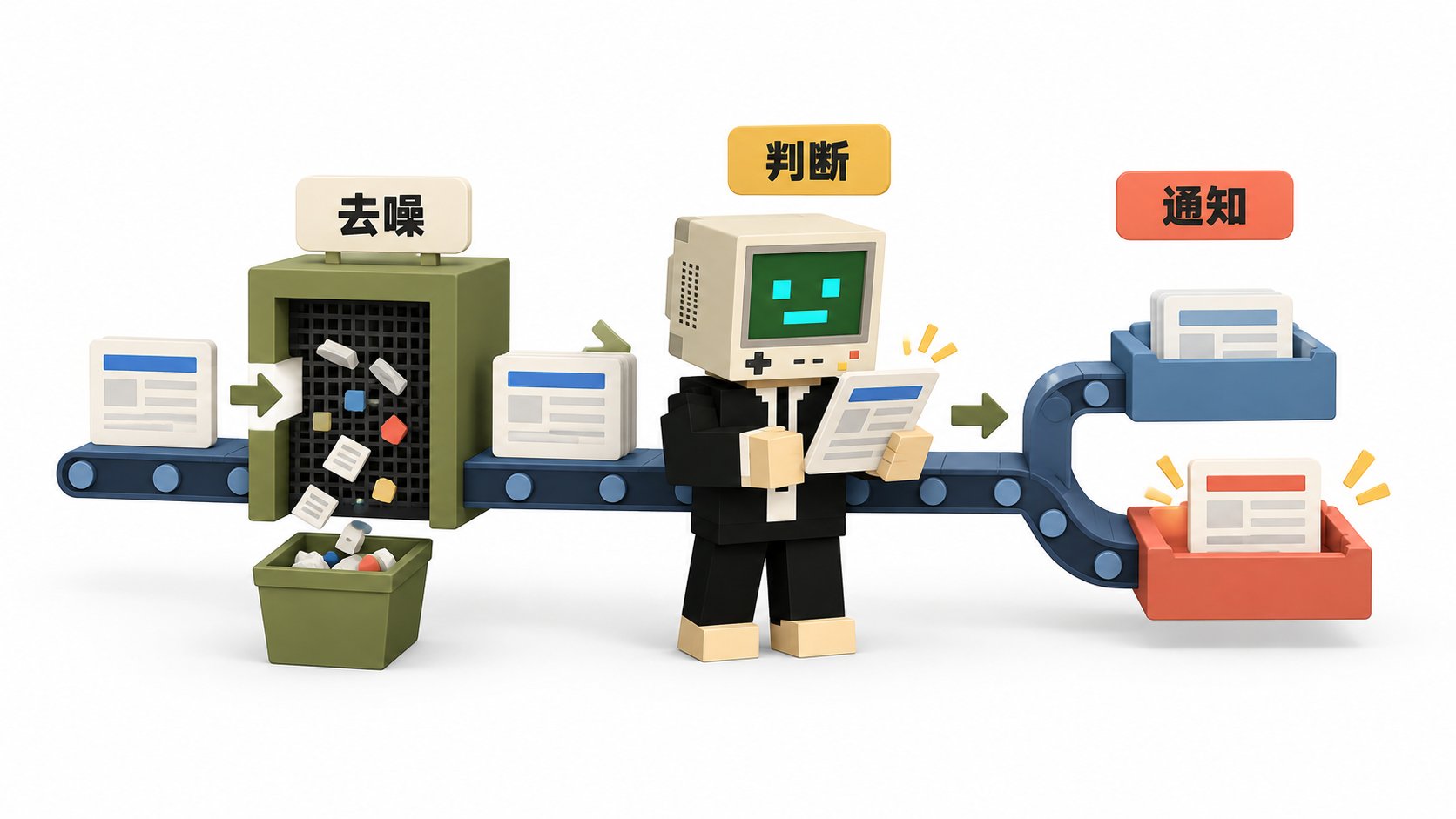 给重要网页装一个只在真变化时才喊你的哨兵:Muse 实操教程 给重要网页装一个只在真变化时才喊你的哨兵:Muse 实操教程