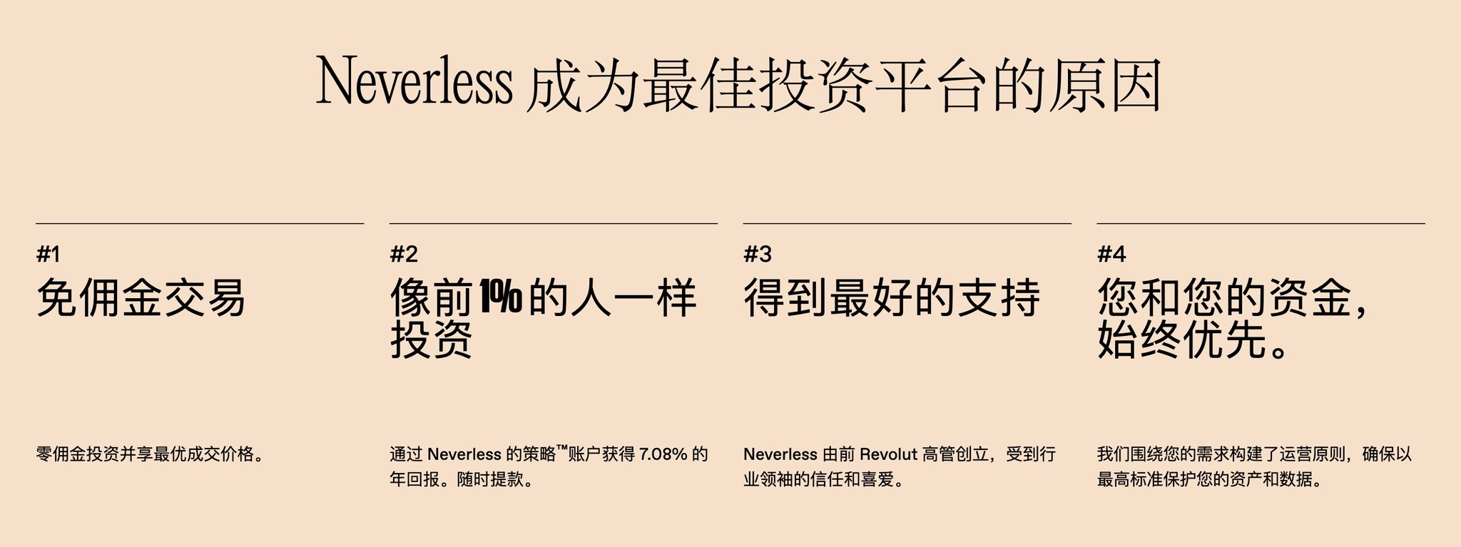 Neverless 开户全流程:大陆资料注册、三种入金、买美股 ETF Neverless 开户全流程:大陆资料注册、三种入金、买美股 ETF