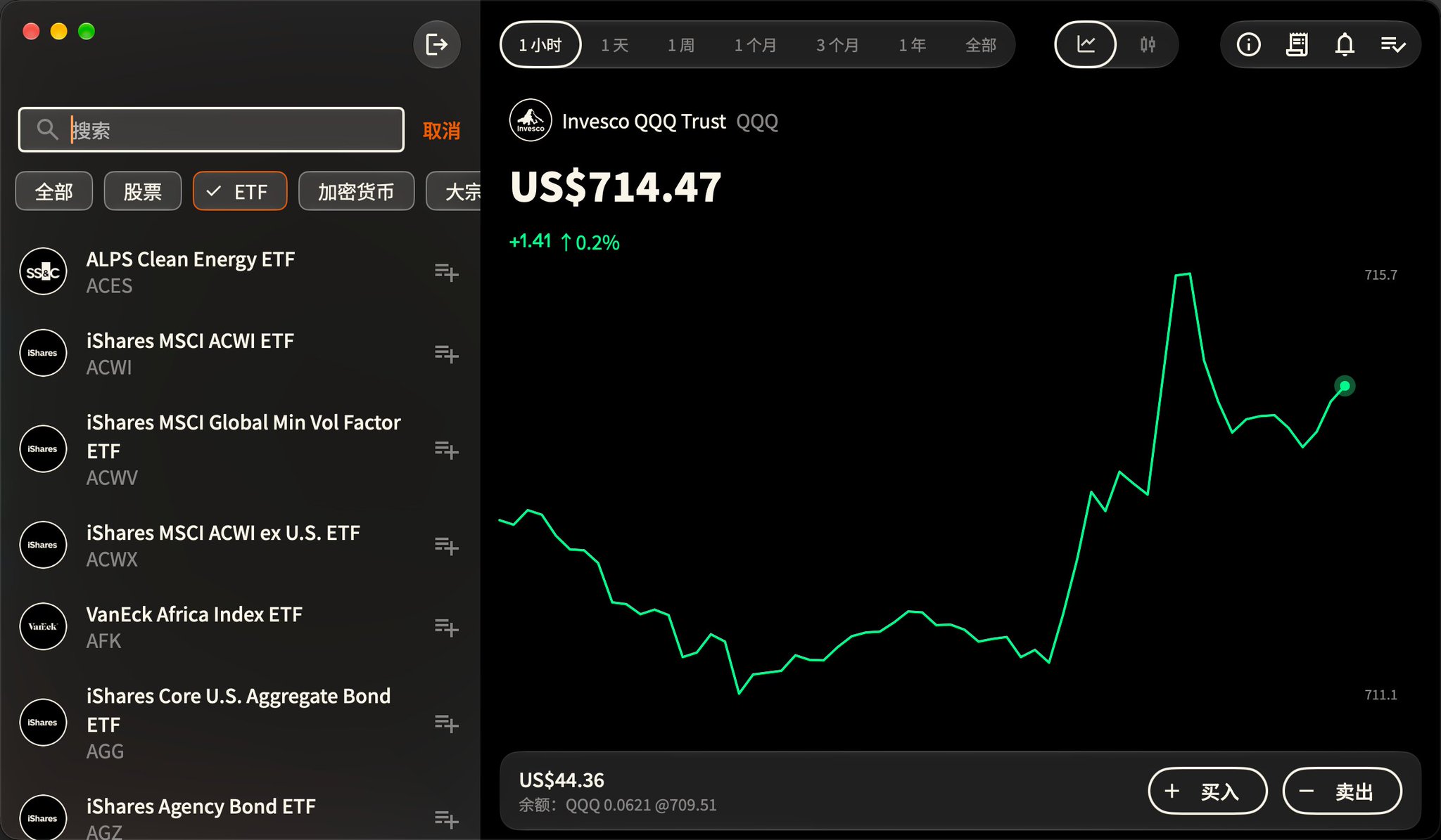 Neverless 开户全流程:大陆资料注册、三种入金、买美股 ETF Neverless 开户全流程:大陆资料注册、三种入金、买美股 ETF