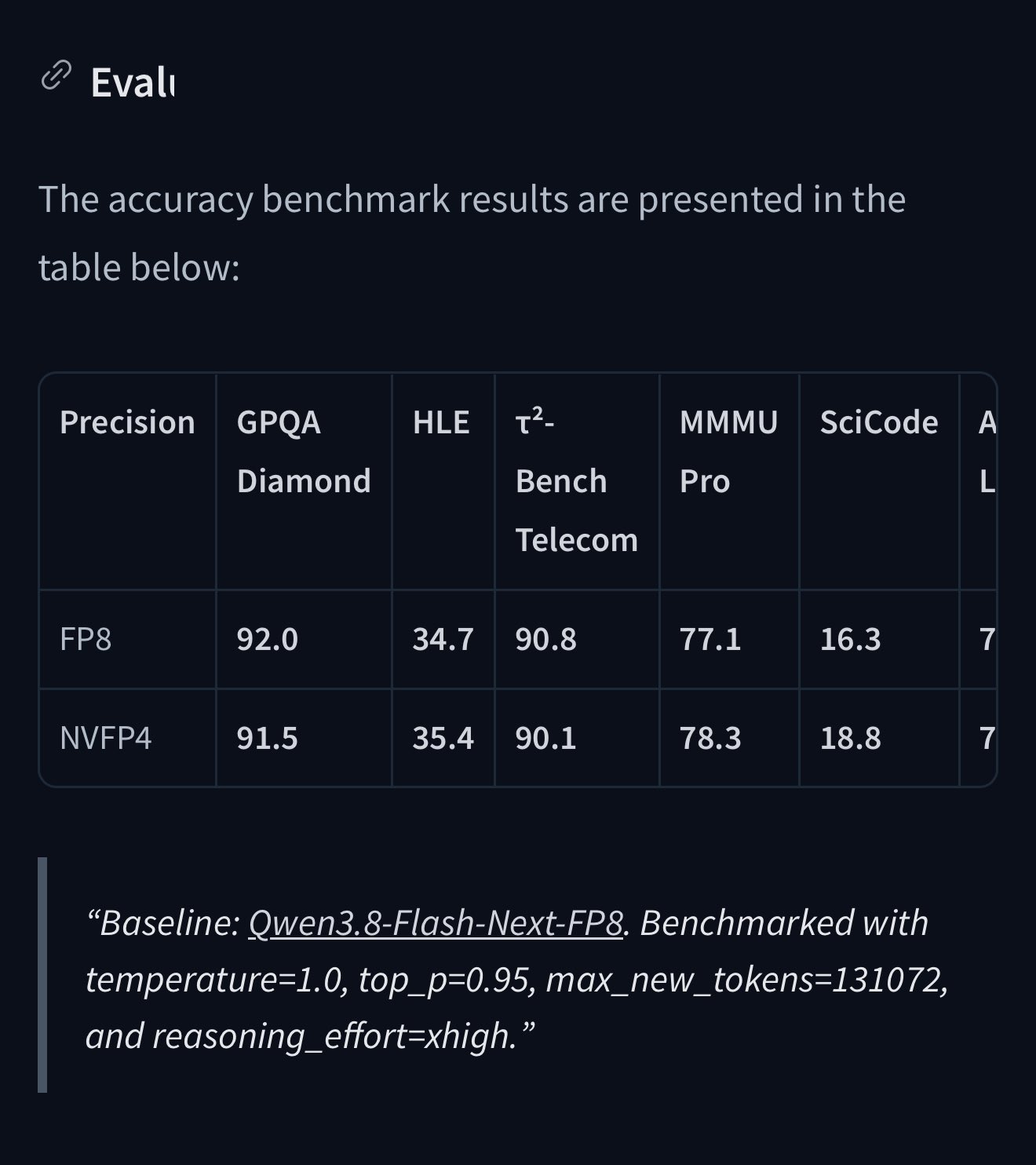 NVIDIA 把 Qwen3.8-Flash-Next 压到 37% 体积：精度几乎没掉，Blackwell 上直接跑
