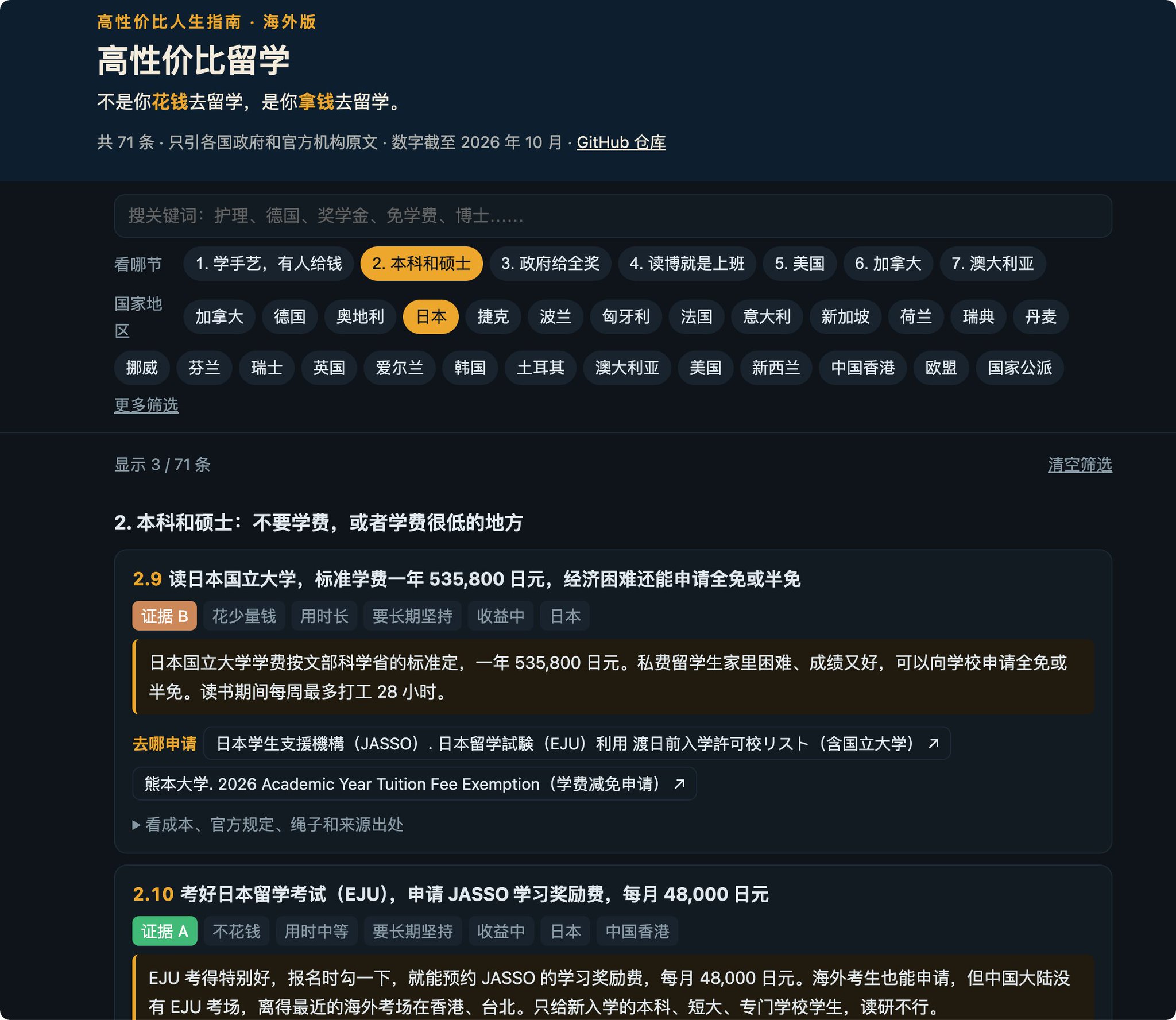 出国留学还能让学校发钱:这份免费指南整理了免学费与奖学金渠道 出国留学还能让学校发钱:这份免费指南整理了免学费与奖学金渠道