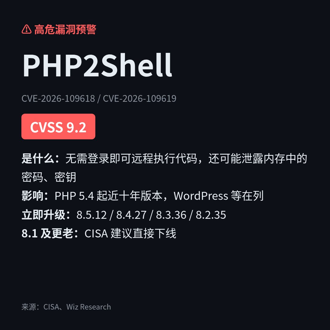 PHP 爆 9.2 分高危漏洞 PHP2Shell:无需登录即可远程执行代码,赶紧升级 PHP 爆 9.2 分高危漏洞 PHP2Shell:无需登录即可远程执行代码,赶紧升级
