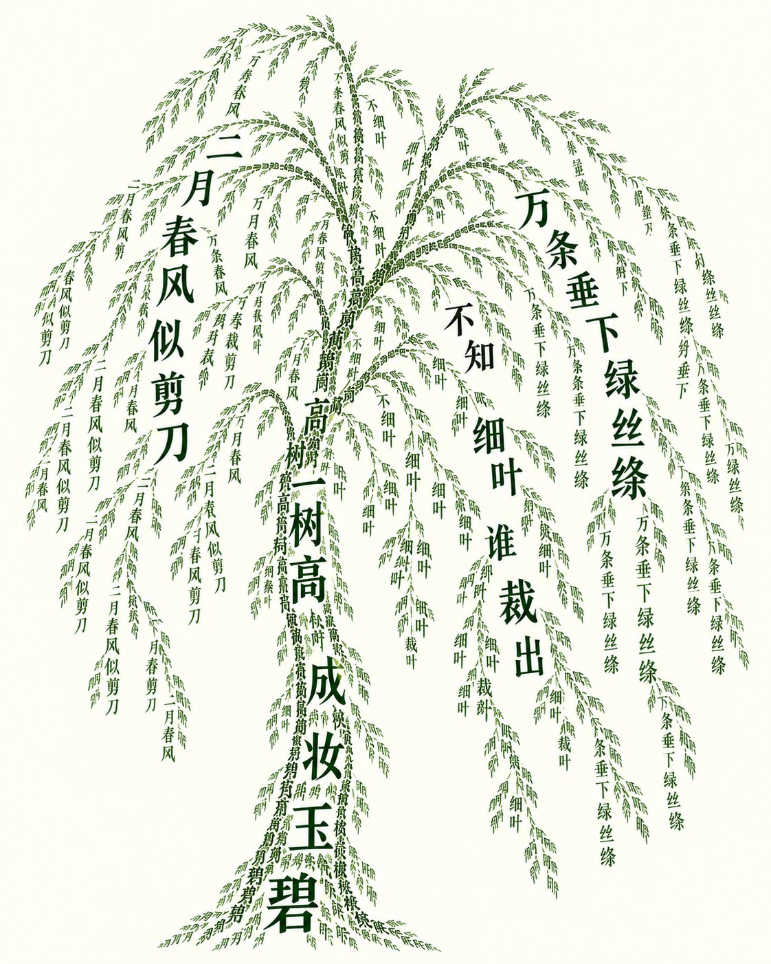 把一首诗变成一幅画:让 AI 只用诗里的字排版出画面 把一首诗变成一幅画:让 AI 只用诗里的字排版出画面