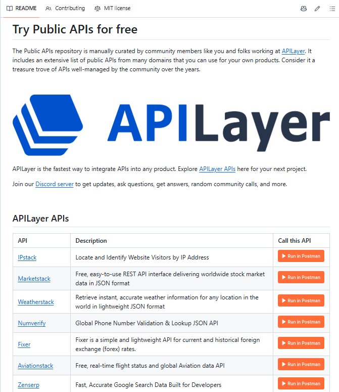 别再为 API 付费了：这个免费 API 大全，天气航班行情汇率全都有