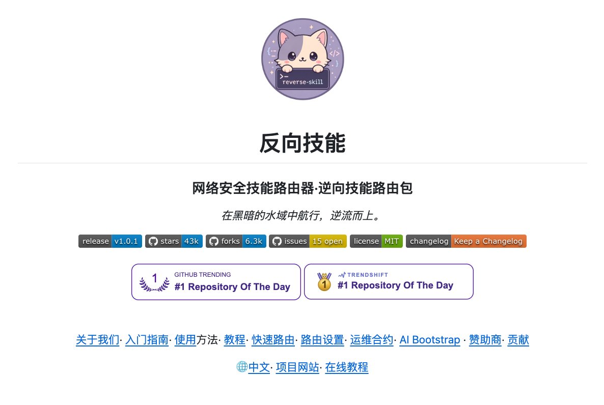 逆向工程被拆成 AI 技能模块:reverse-skill 开源了 逆向工程被拆成 AI 技能模块:reverse-skill 开源了