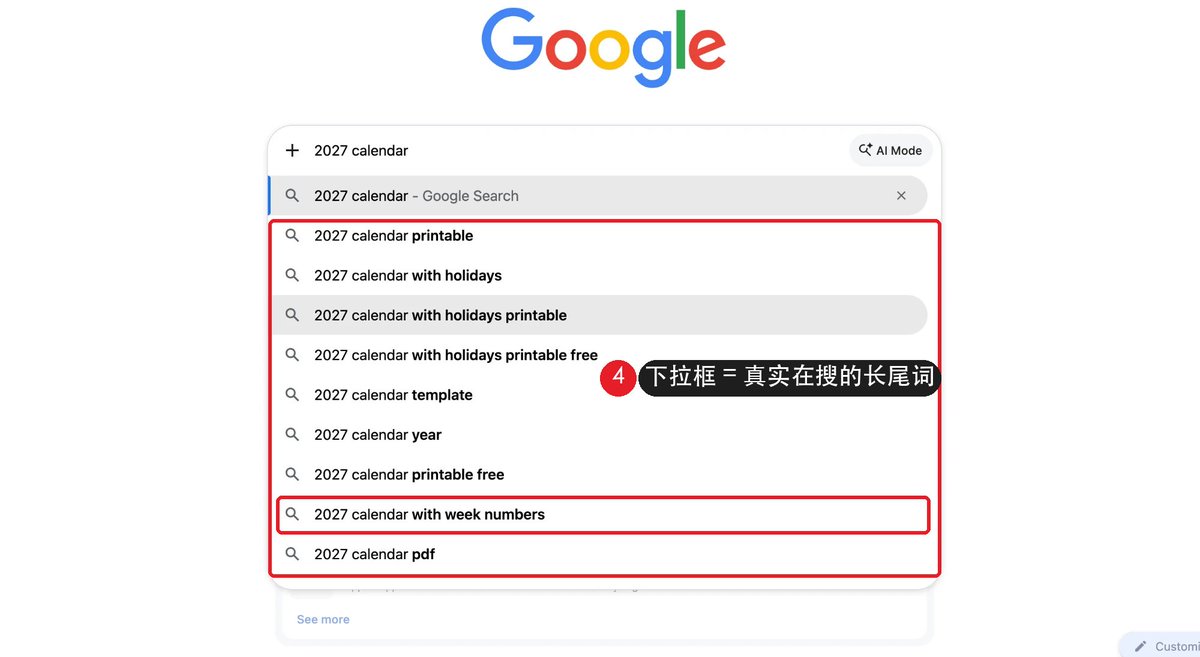 出海 SEO 野路子：年份节日这种周期词，怎么判断值不值得做
