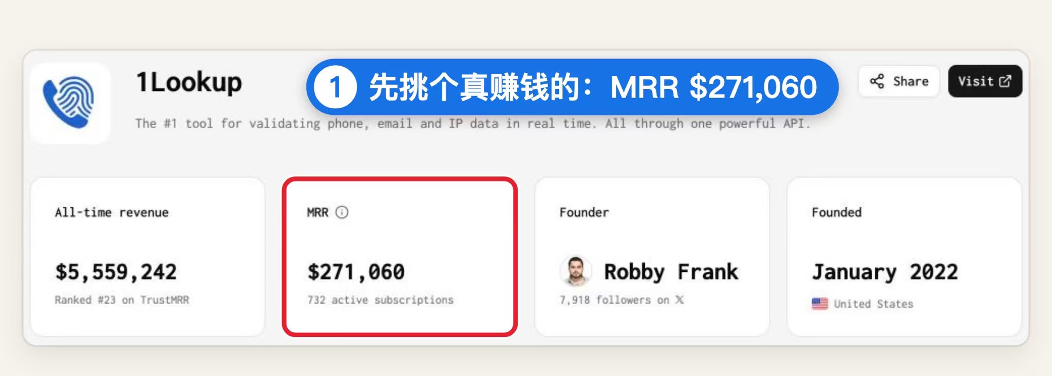 月入 27 万刀的站,一半页面只写区号:拆对手 sitemap 的 3 步打法 月入 27 万刀的站,一半页面只写区号:拆对手 sitemap 的 3 步打法