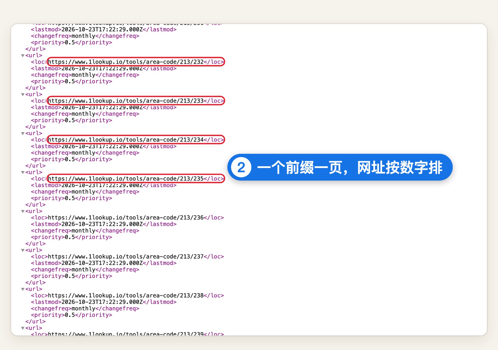 月入 27 万刀的站,一半页面只写区号:拆对手 sitemap 的 3 步打法 月入 27 万刀的站,一半页面只写区号:拆对手 sitemap 的 3 步打法