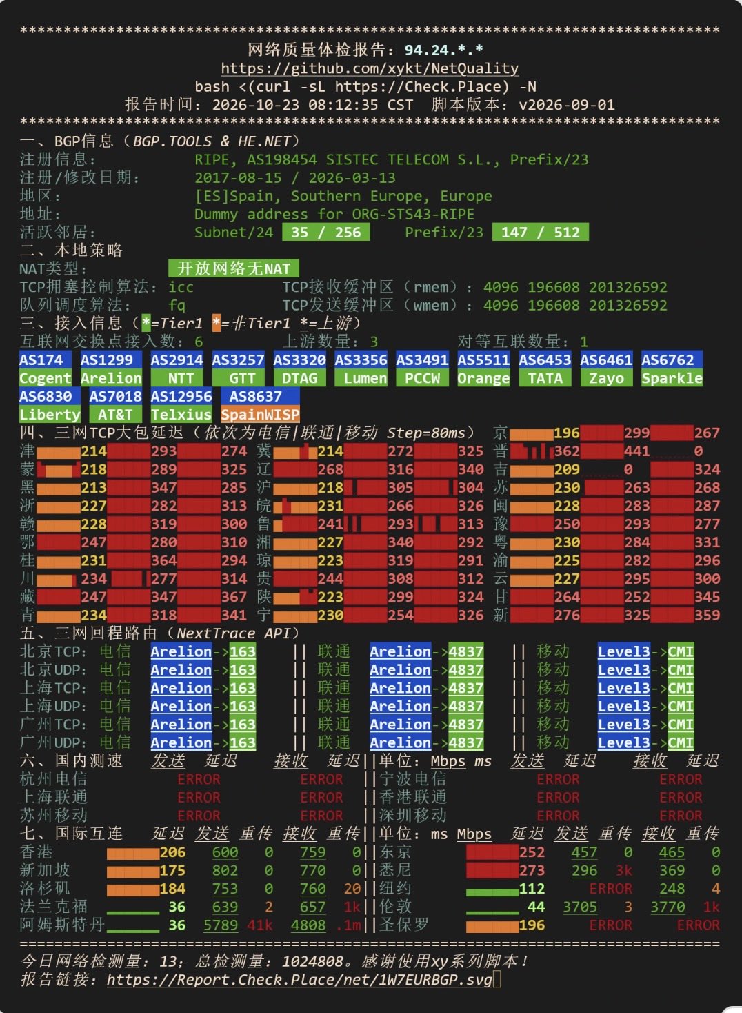 西班牙 3 欧元家宽小鸡：4 核 8G+1Gbps 端口，下单前先看这三条提醒