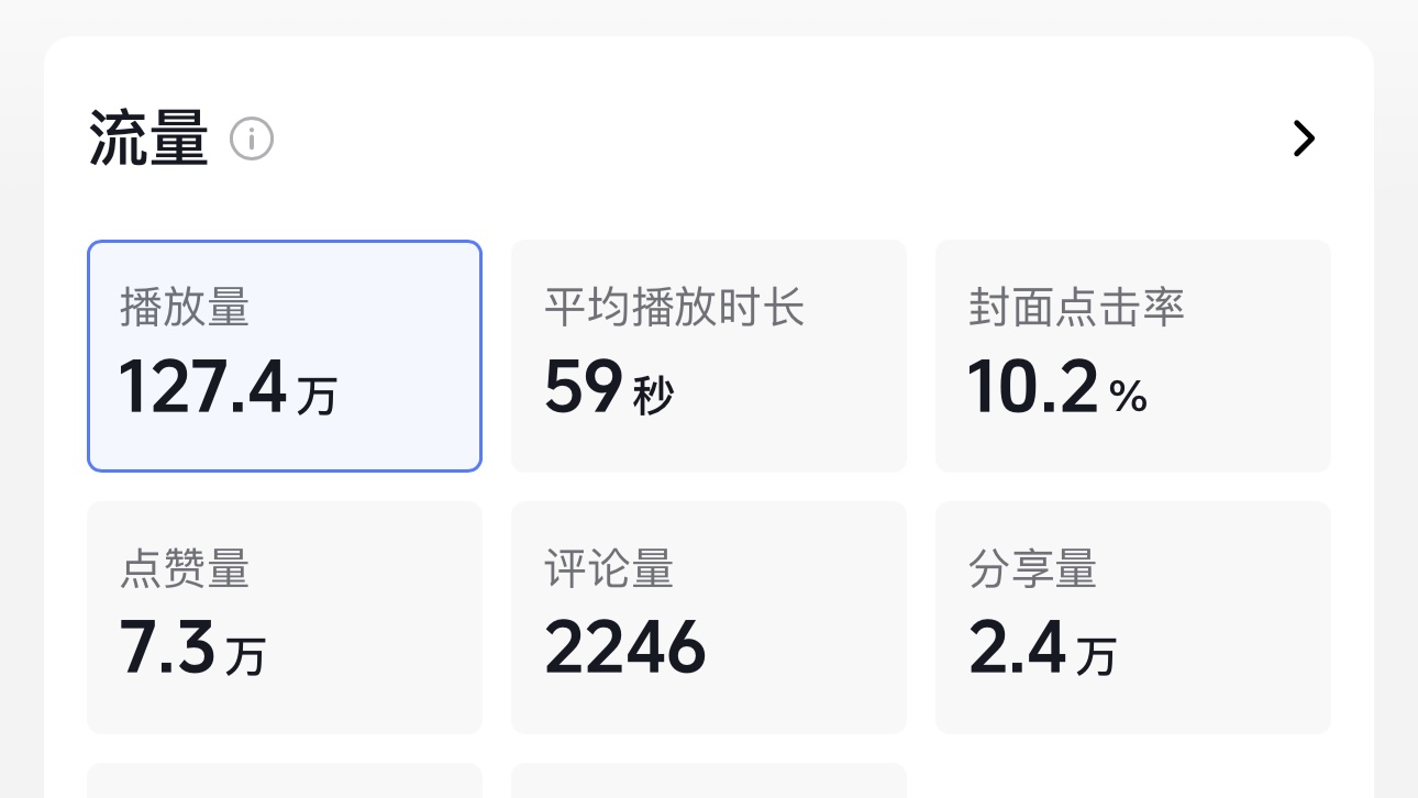 开源 Skill 全自动跑视频号带货：给 Agent 一句话，从选题到剪映成片全包了